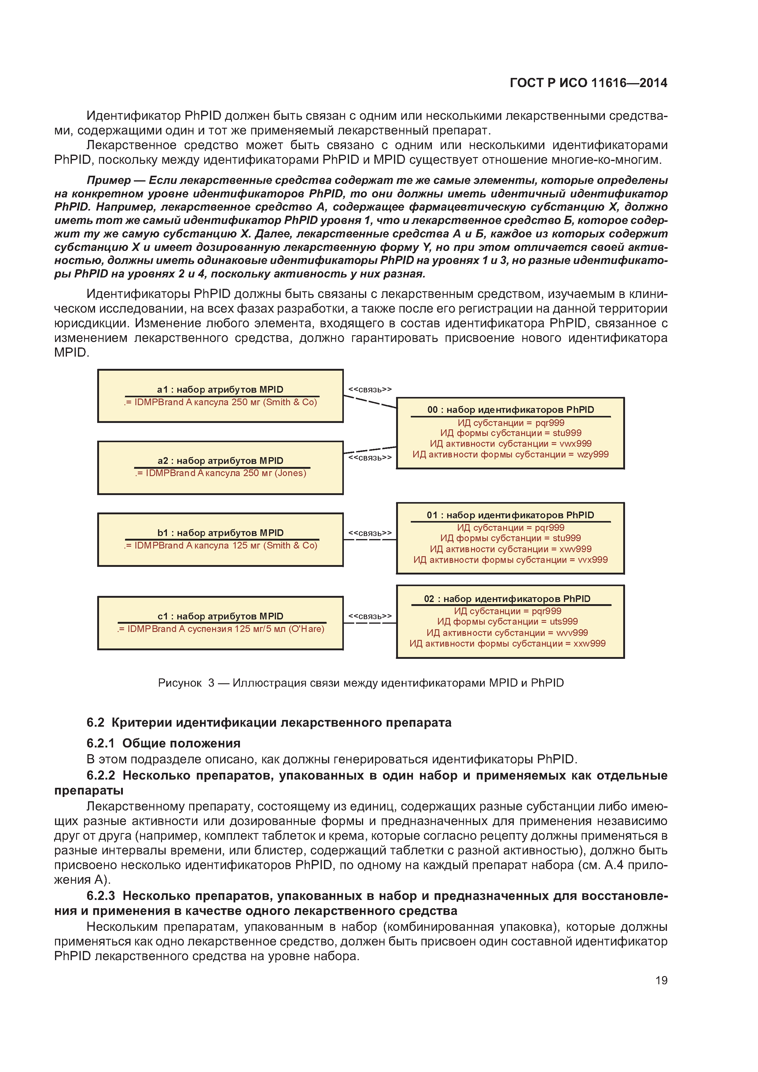 ГОСТ Р ИСО 11616-2014