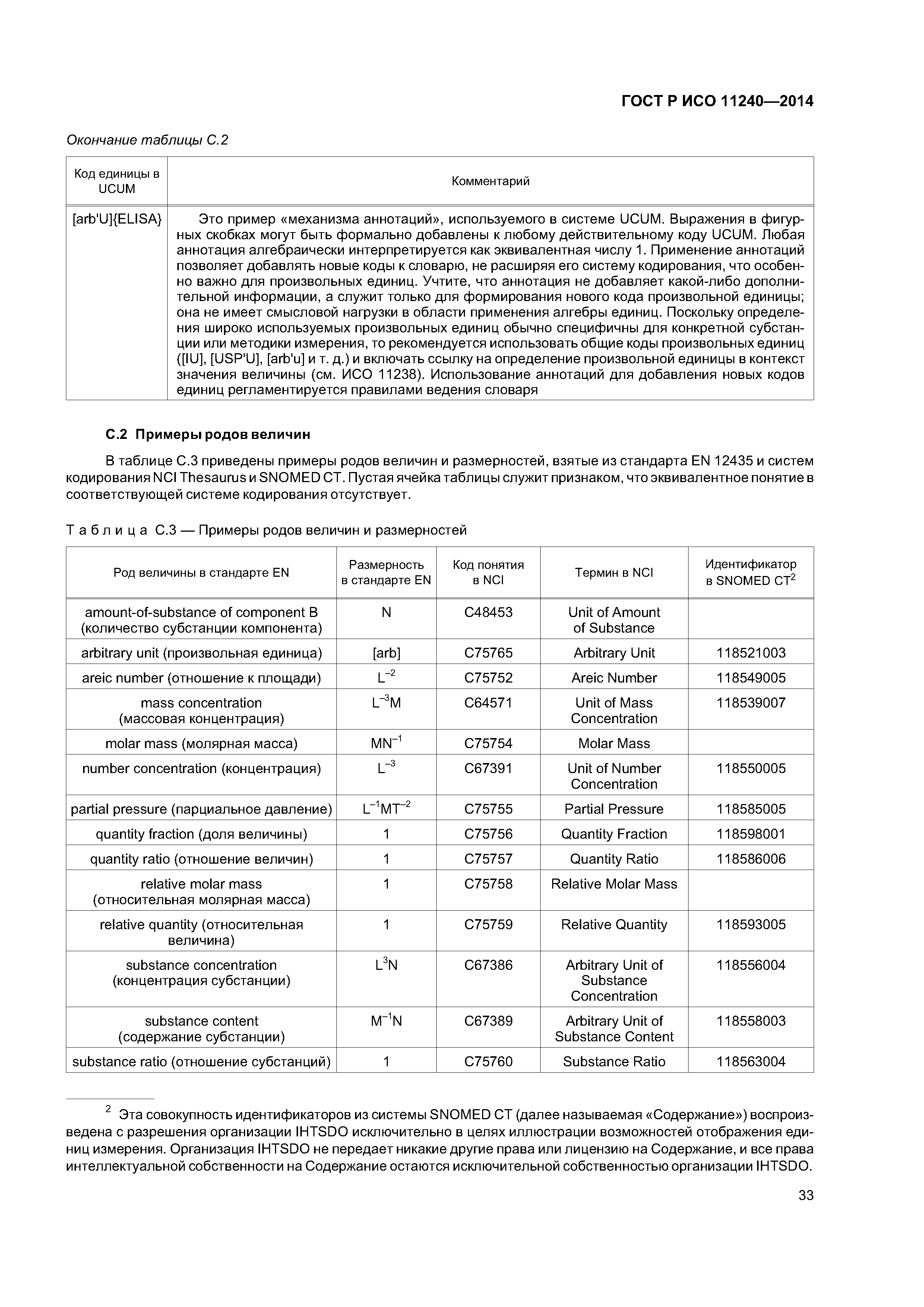 ГОСТ Р ИСО 11240-2014