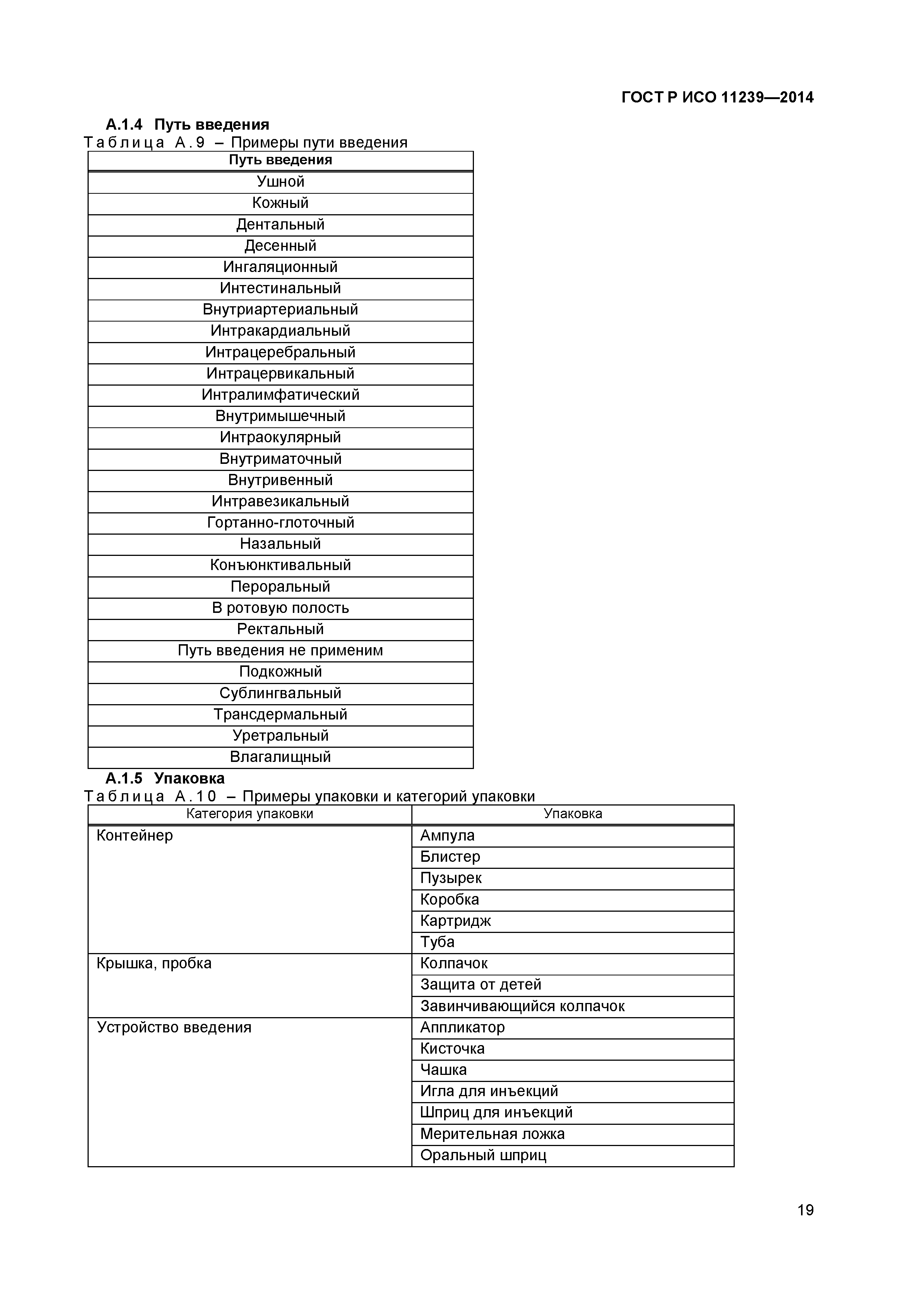 ГОСТ Р ИСО 11239-2014