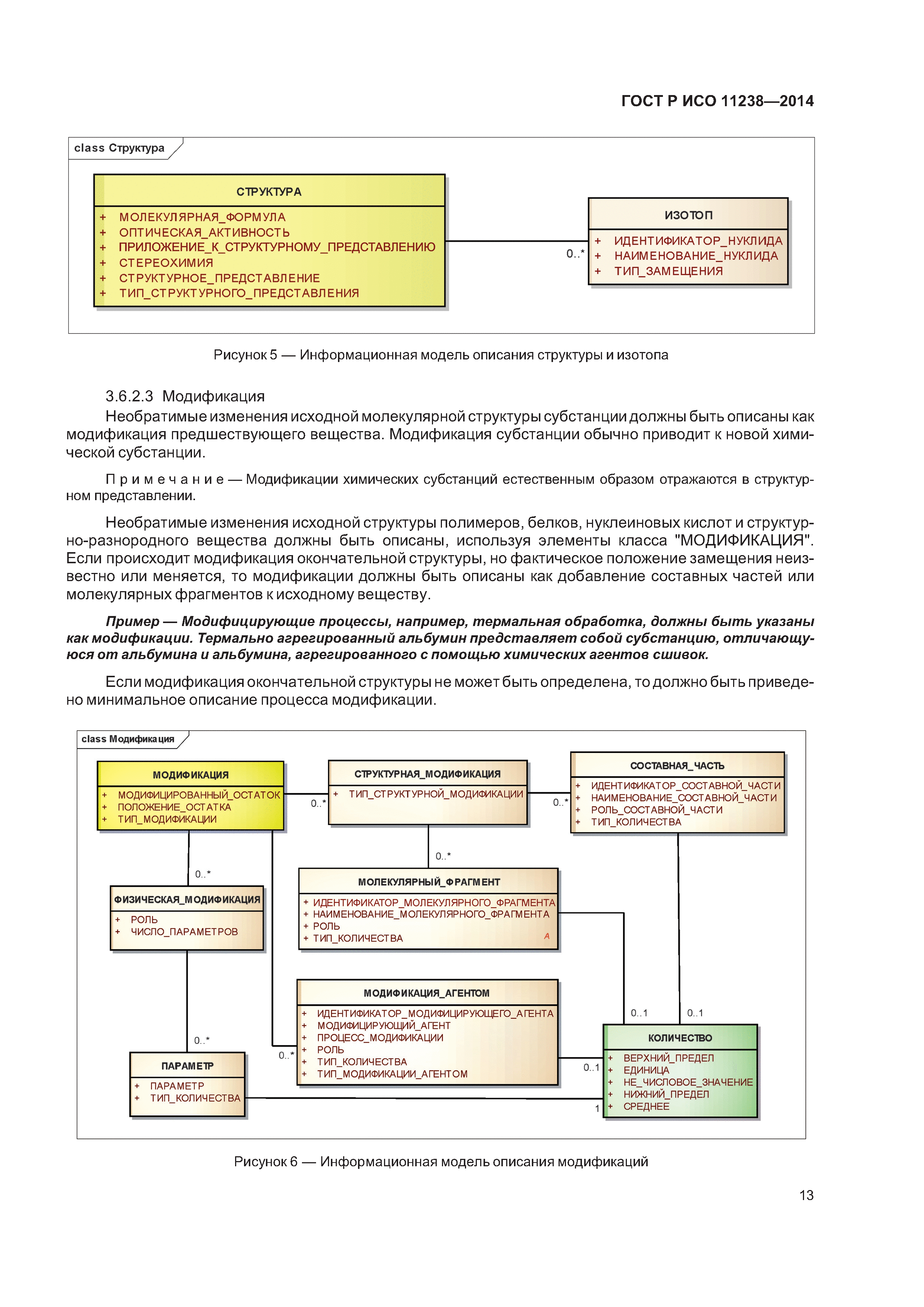 ГОСТ Р ИСО 11238-2014