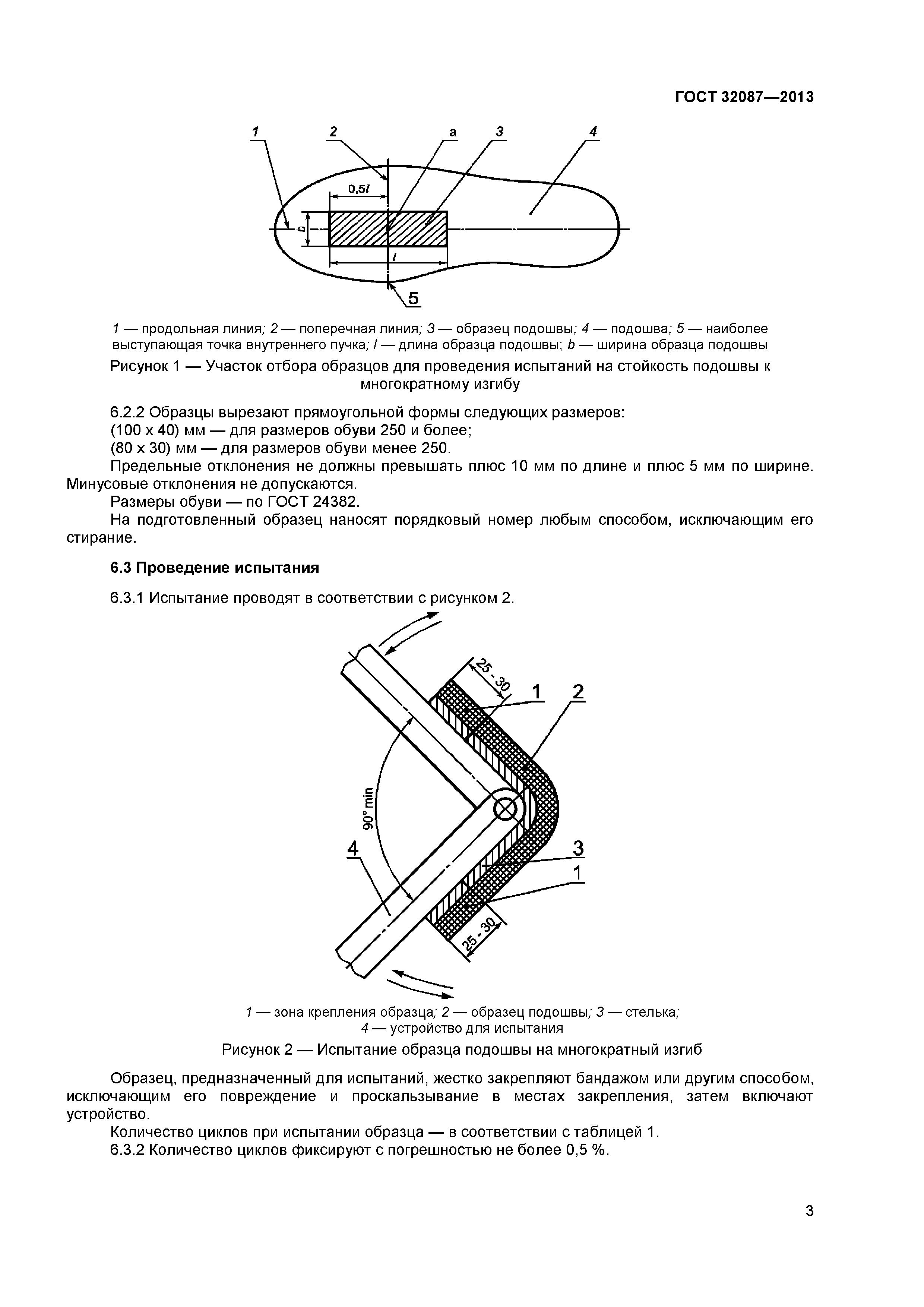 ГОСТ 32087-2013