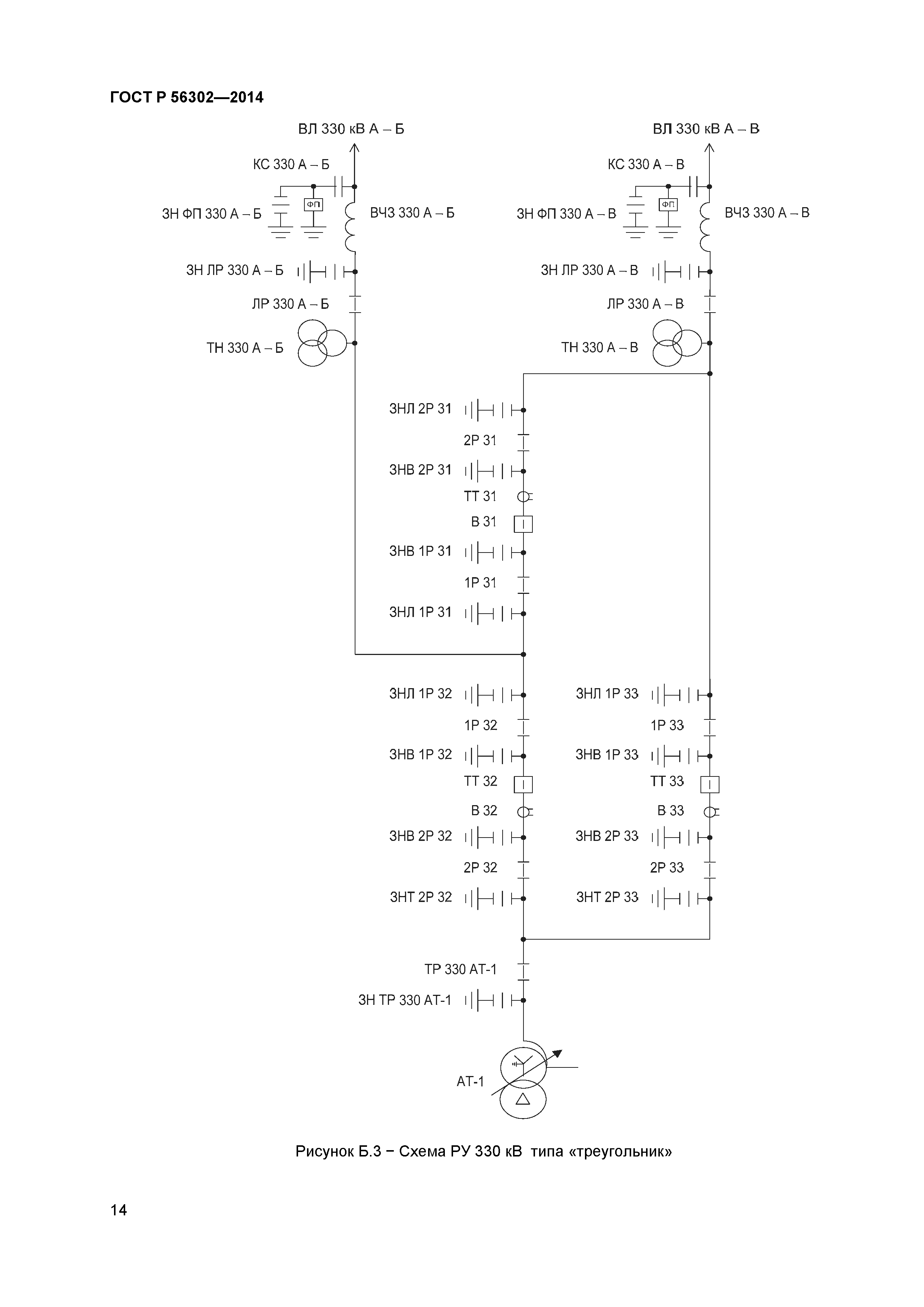 ГОСТ Р 56302-2014