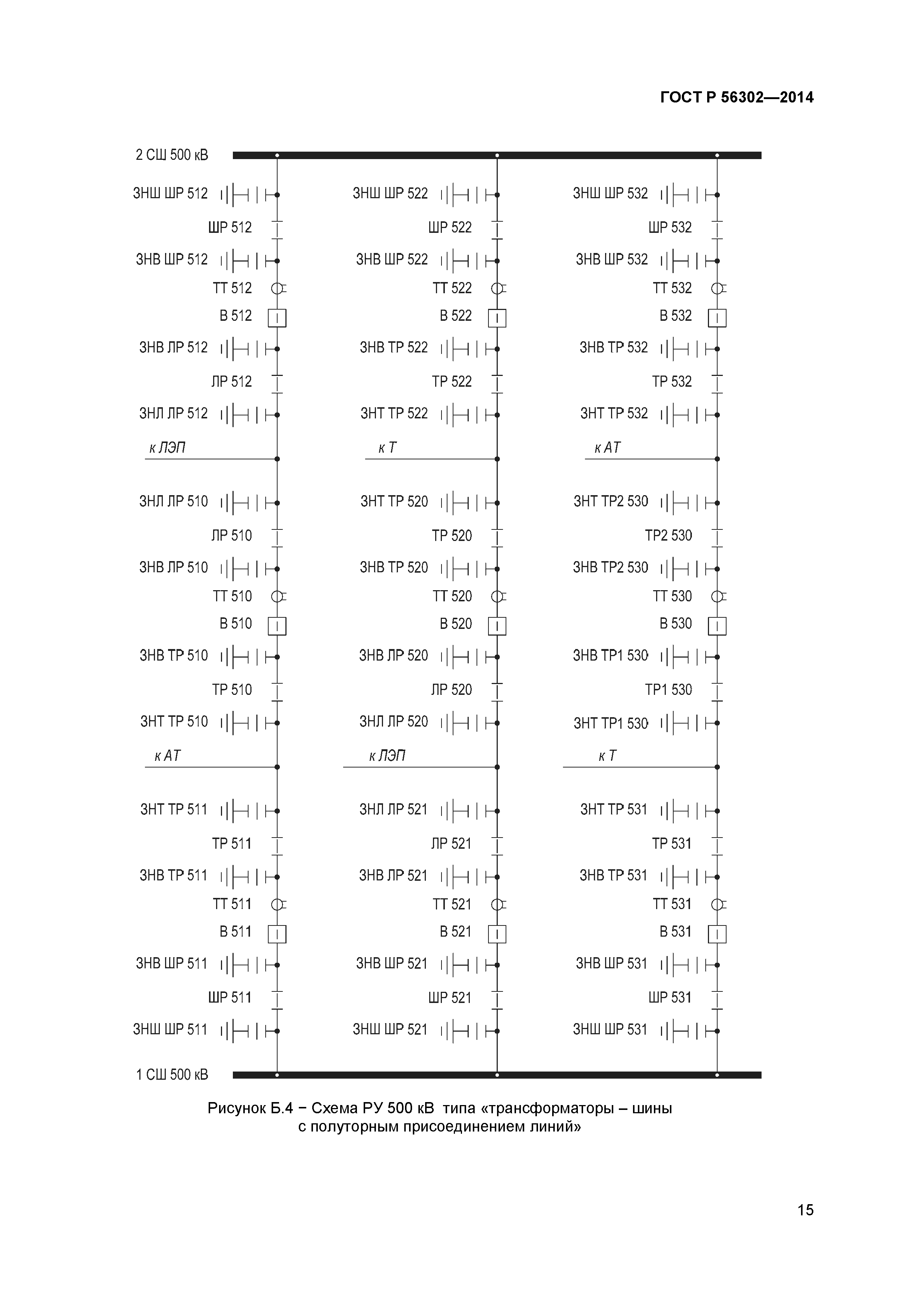 ГОСТ Р 56302-2014