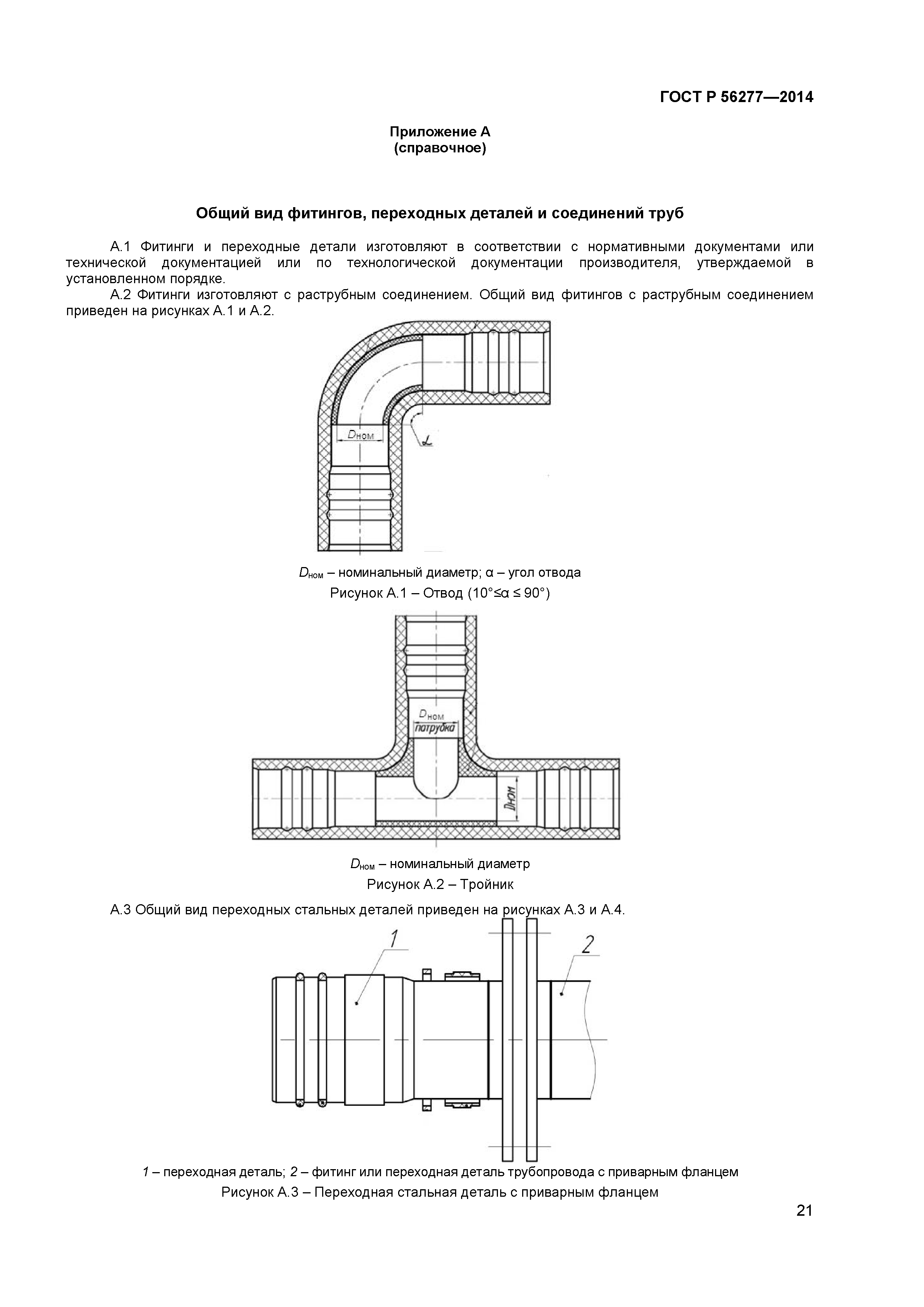 ГОСТ Р 56277-2014