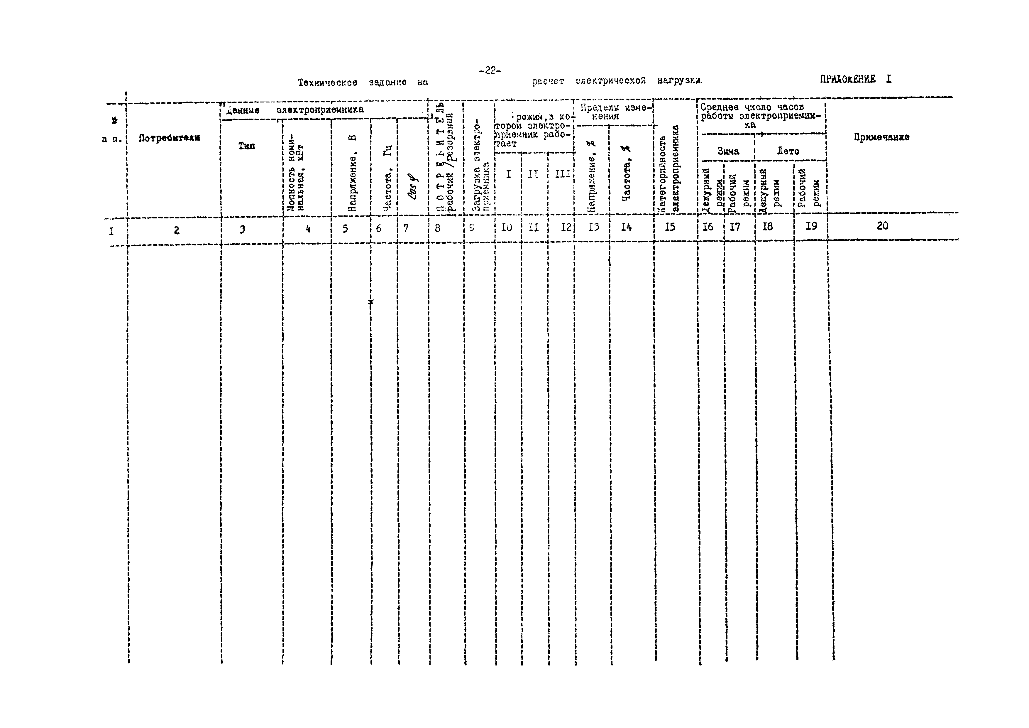 ВСН 75-79/Минобороны