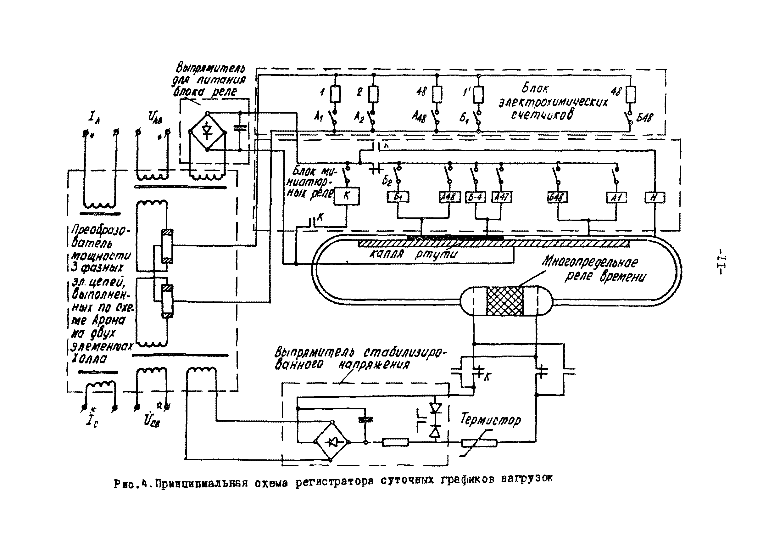 ВСН 74-79/Минобороны