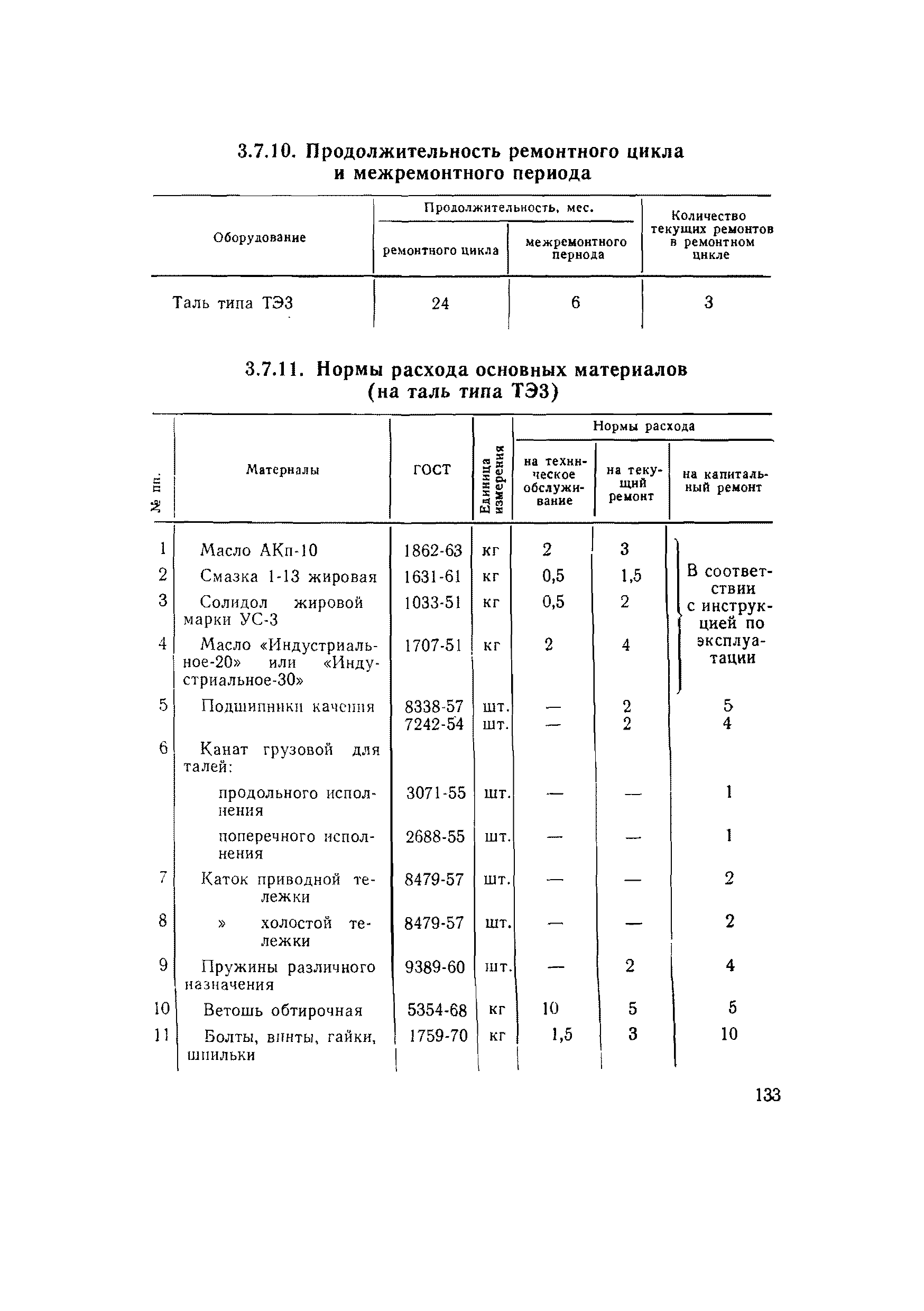 ВСН 56-79/Минобороны