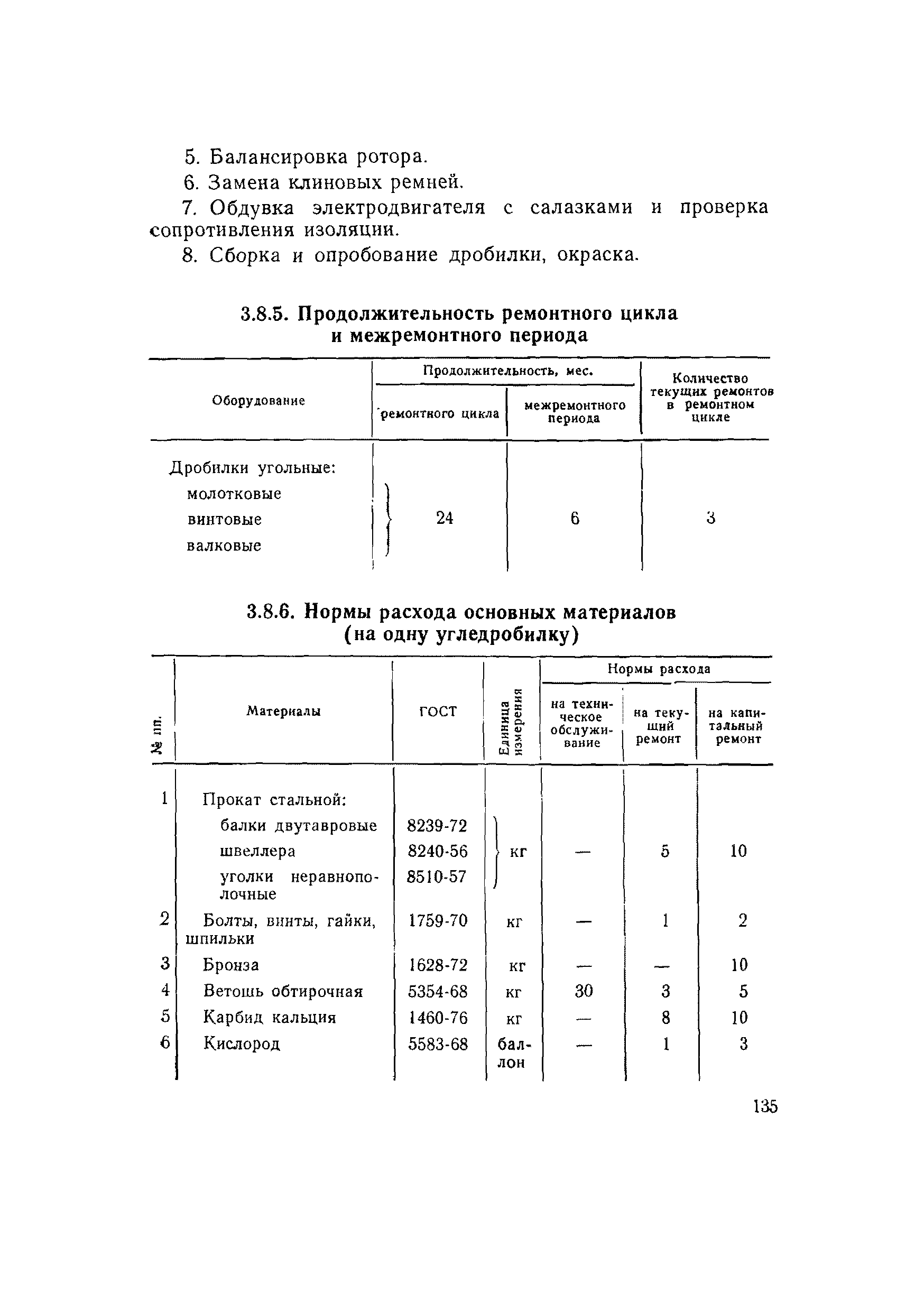 ВСН 56-79/Минобороны