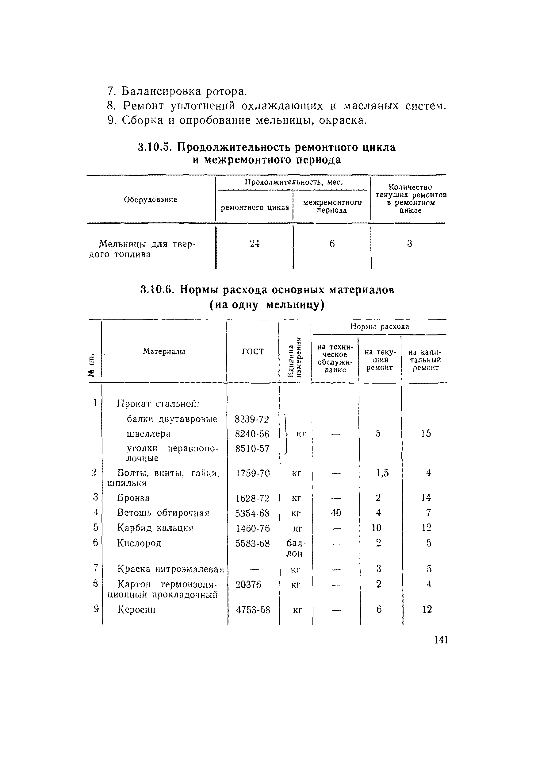 ВСН 56-79/Минобороны