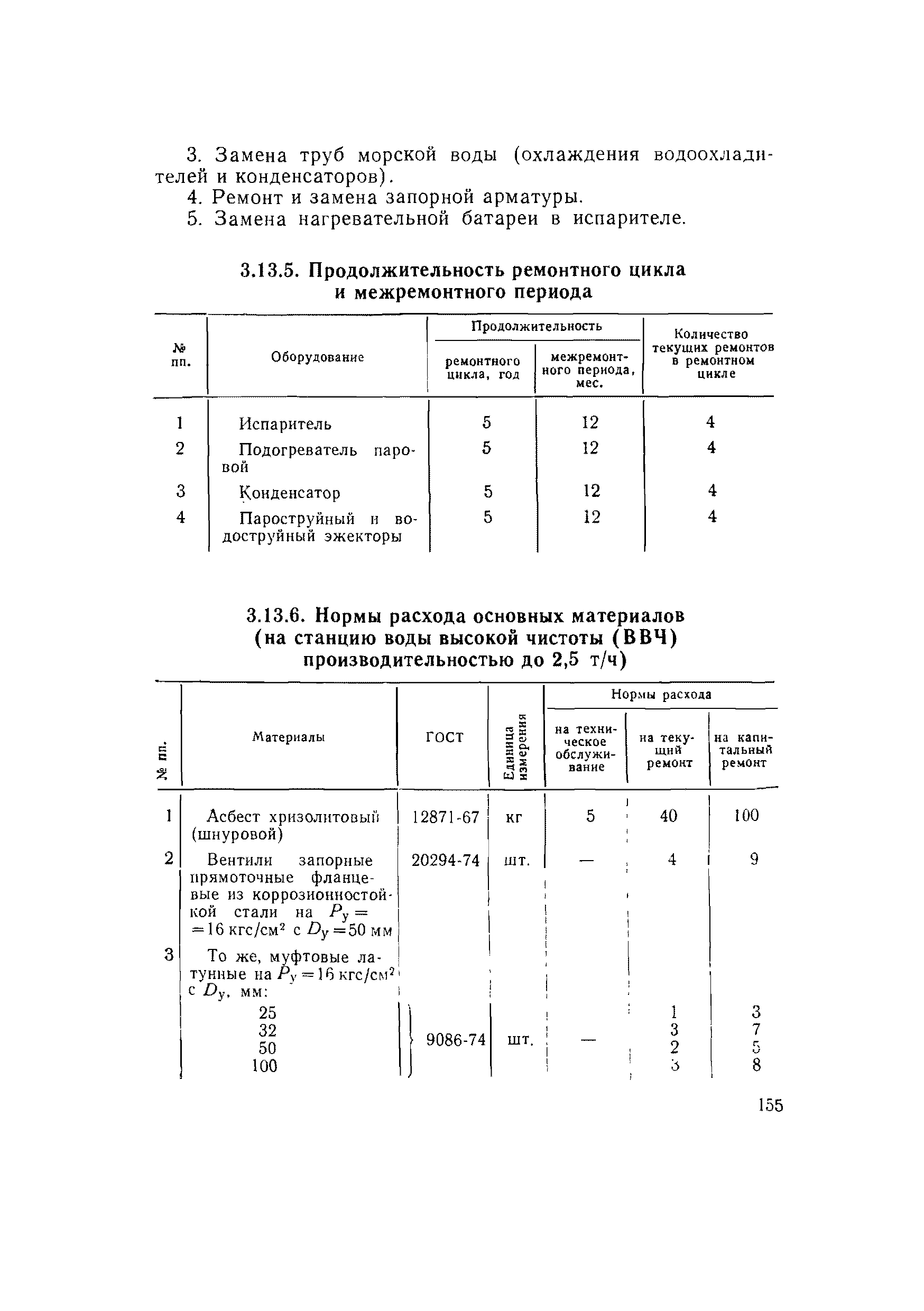 ВСН 56-79/Минобороны