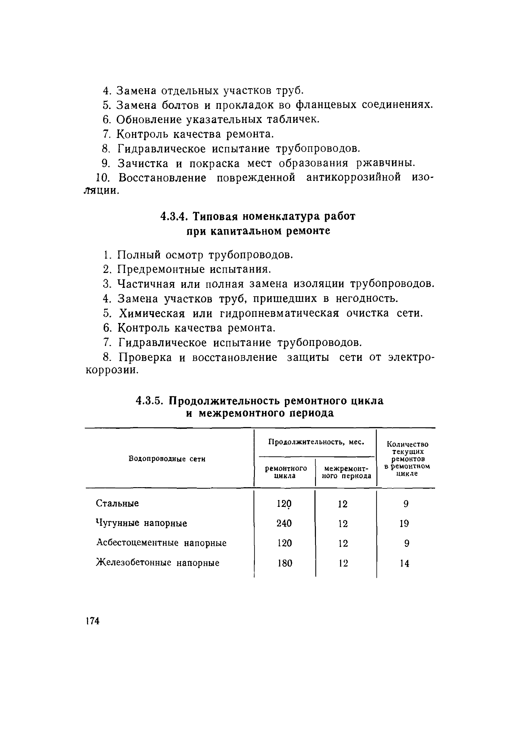 ВСН 56-79/Минобороны