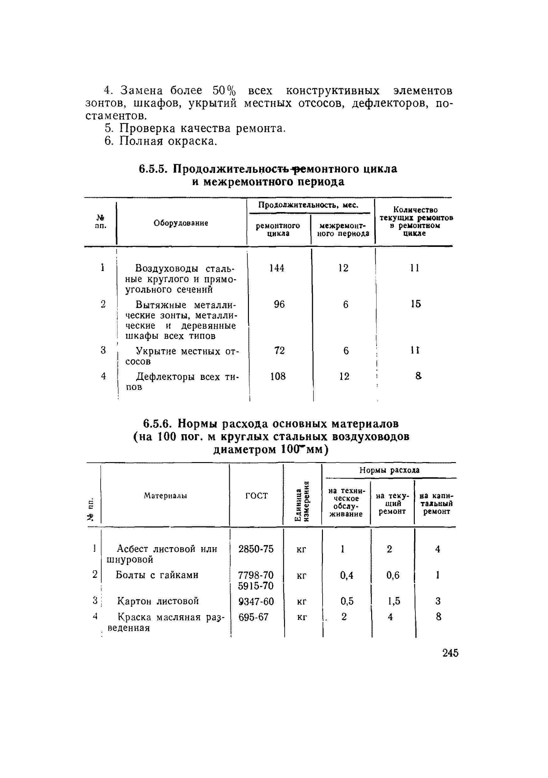 ВСН 56-79/Минобороны