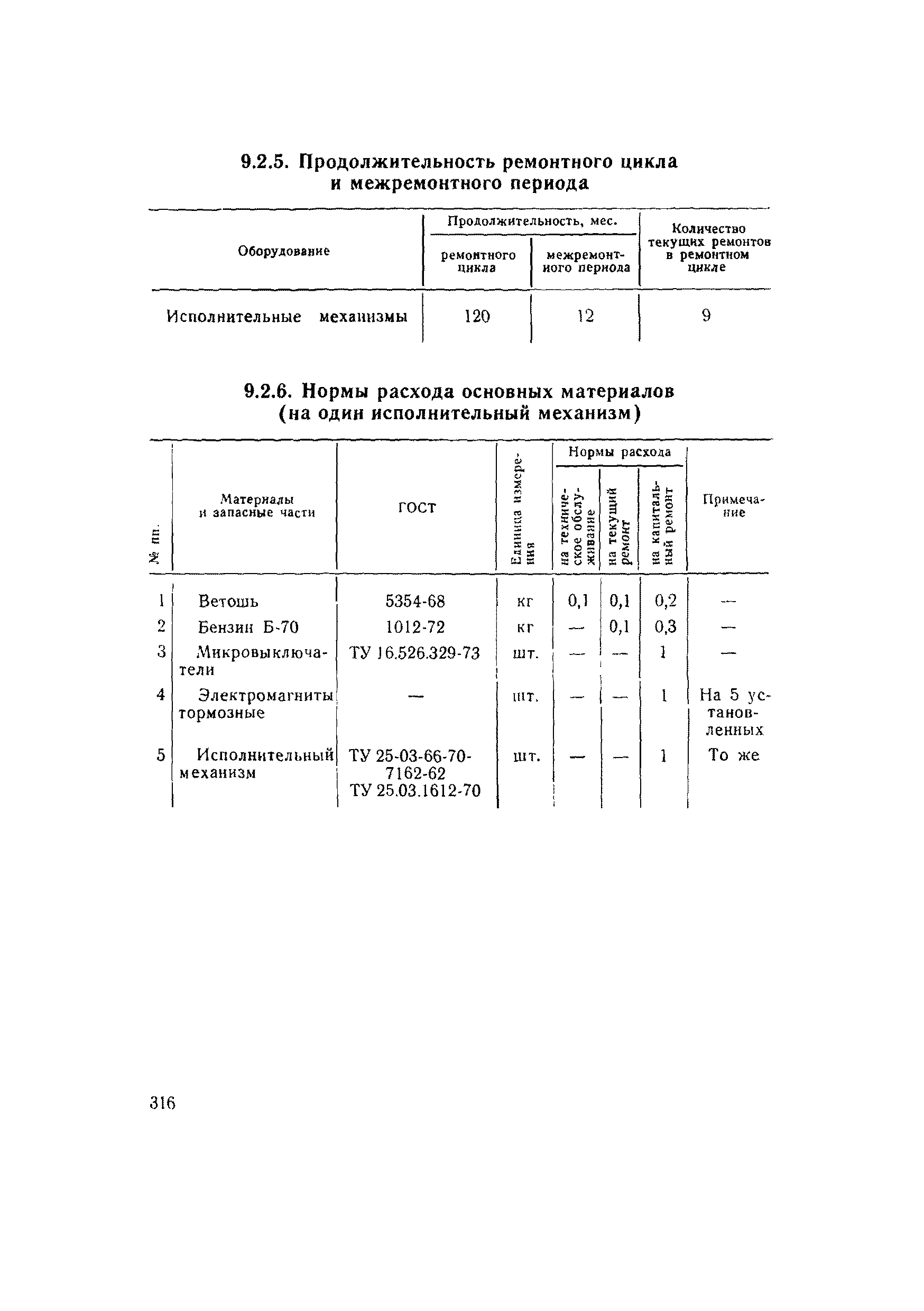 ВСН 56-79/Минобороны