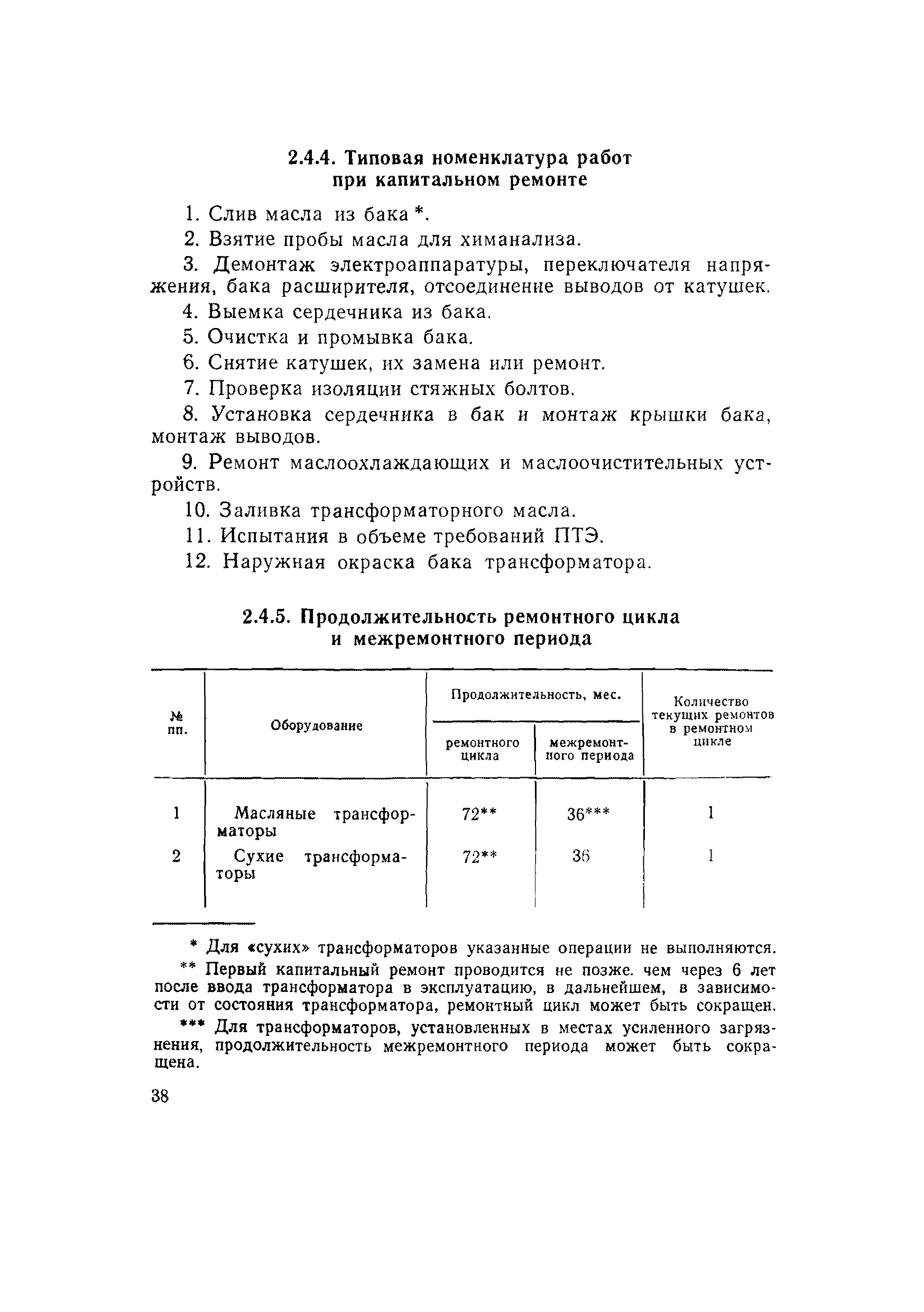 ВСН 56-79/Минобороны