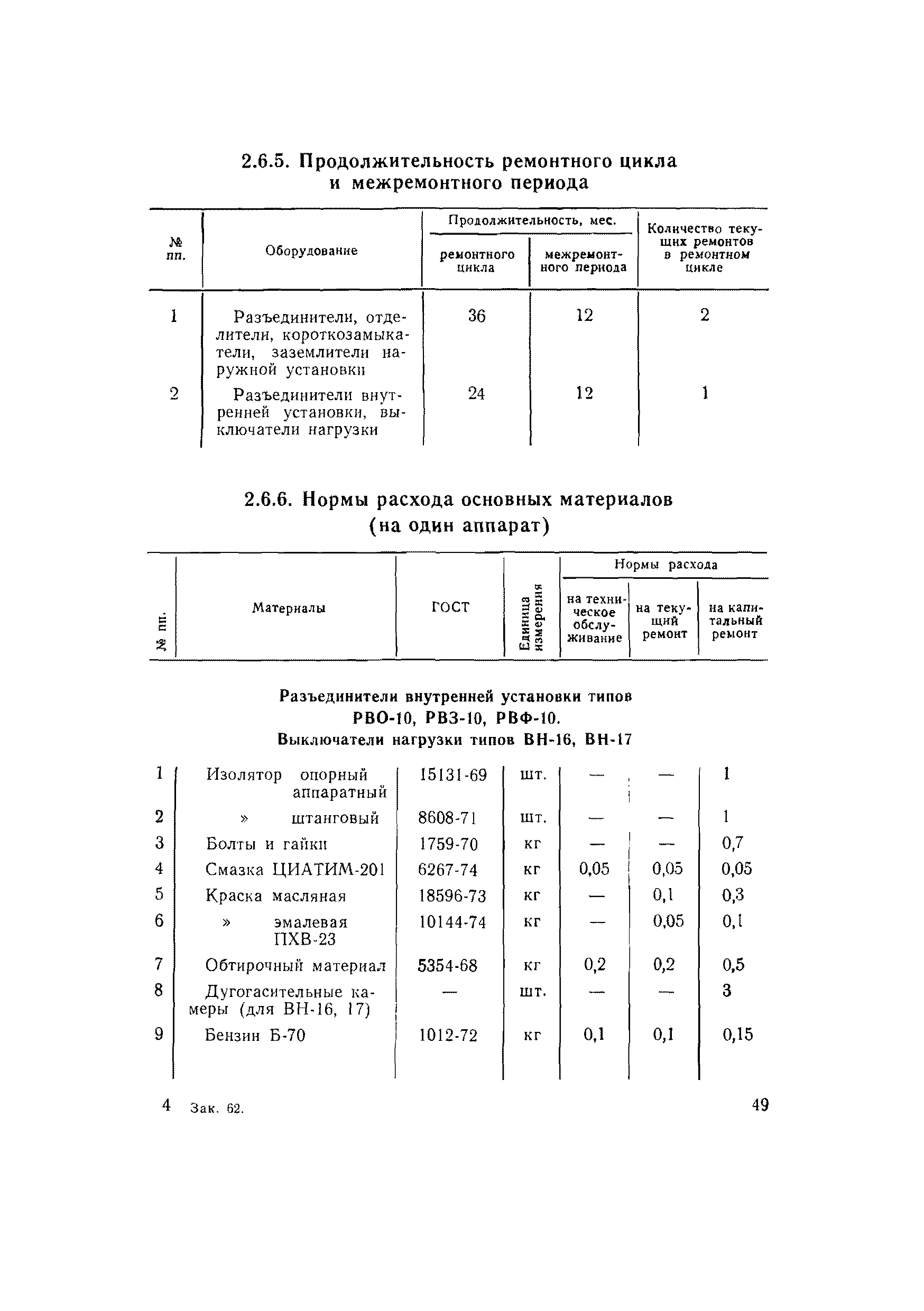 ВСН 56-79/Минобороны