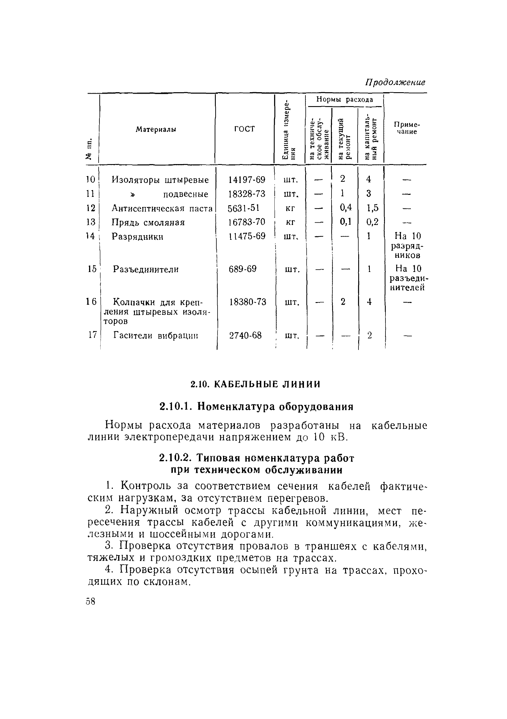 ВСН 56-79/Минобороны