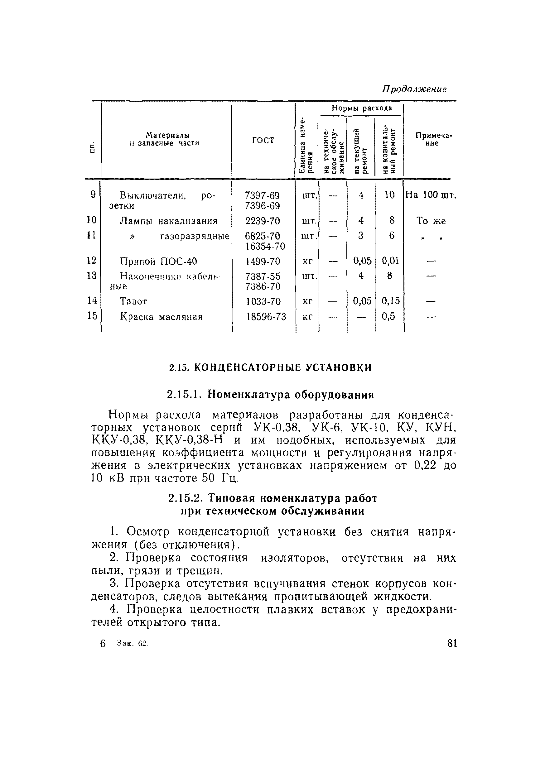 ВСН 56-79/Минобороны