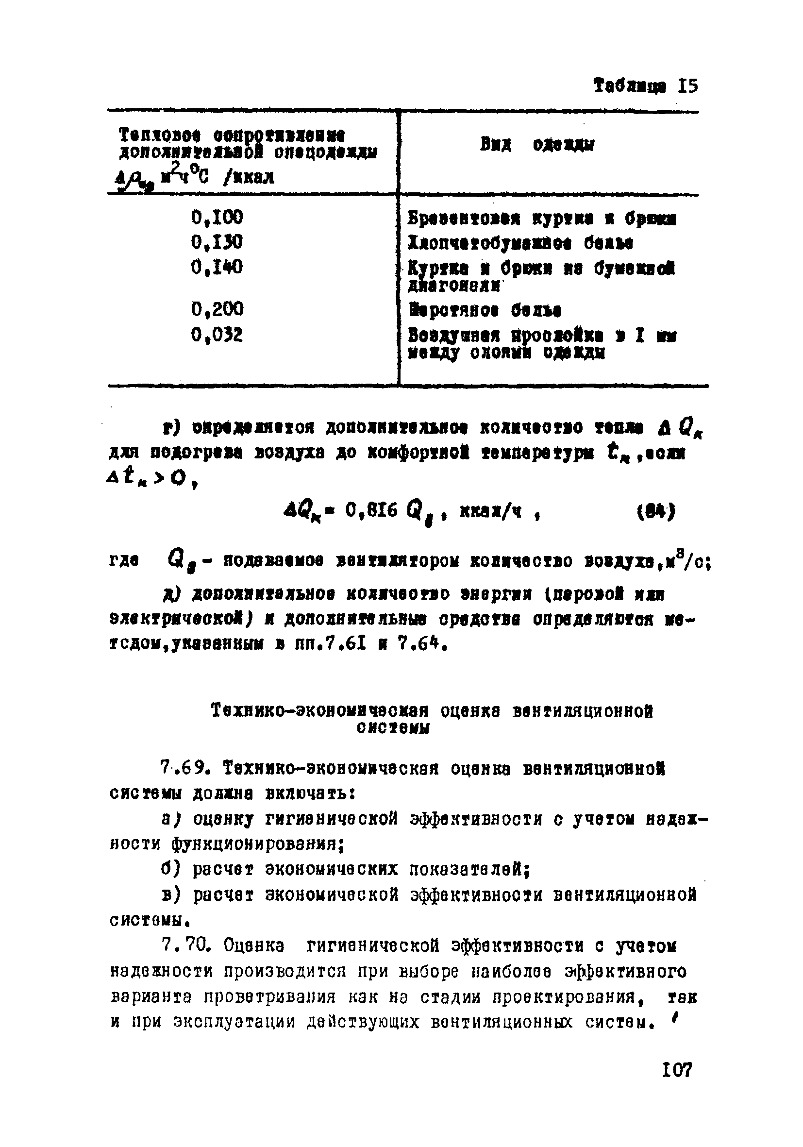 ВСН 33-77/МО СССР