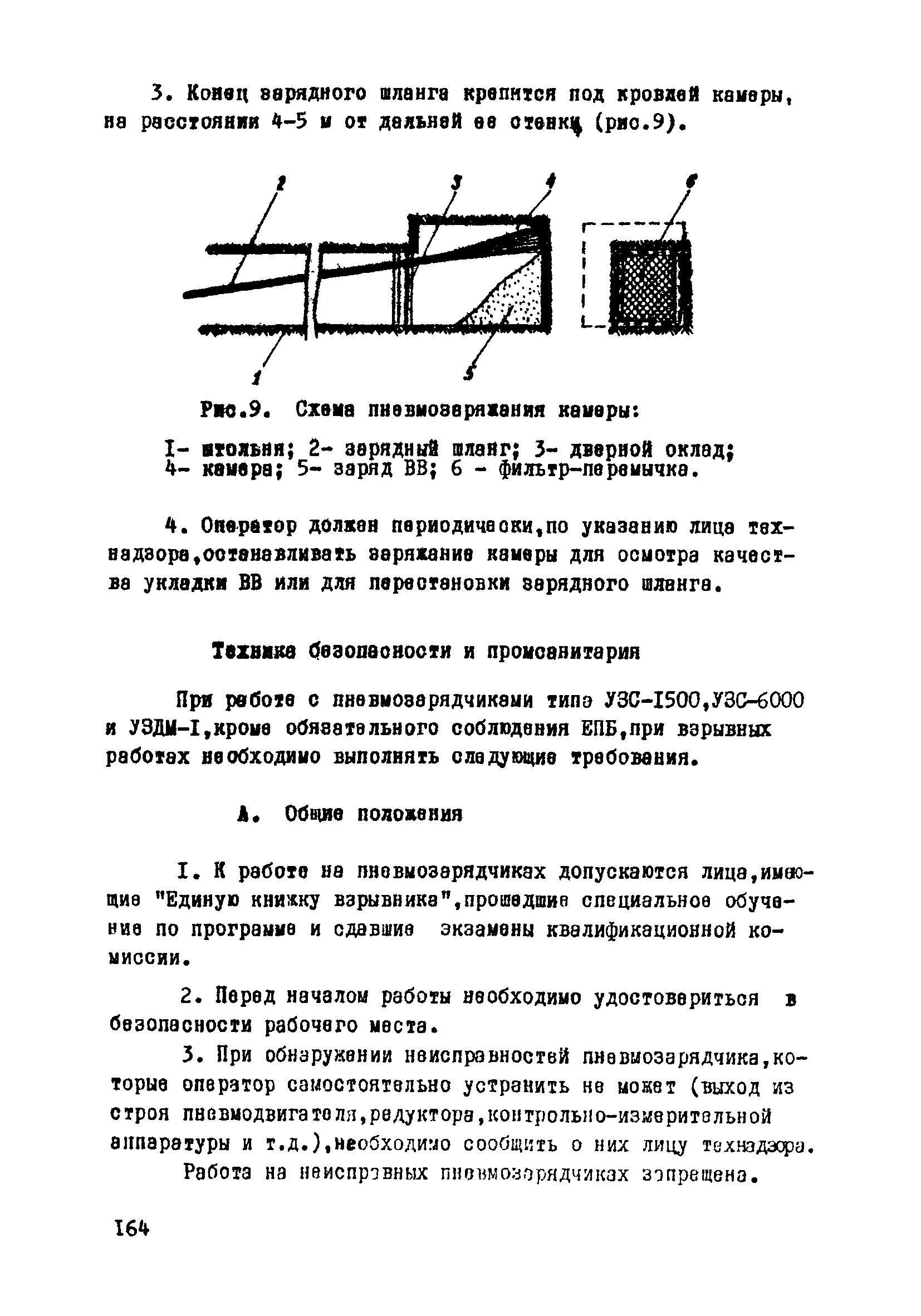 ВСН 33-77/МО СССР