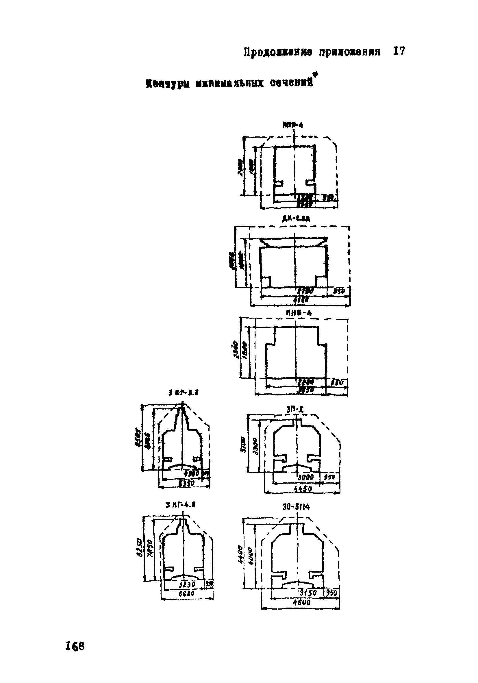 ВСН 33-77/МО СССР