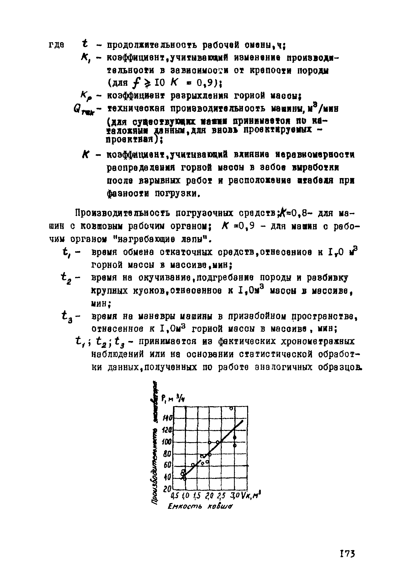 ВСН 33-77/МО СССР