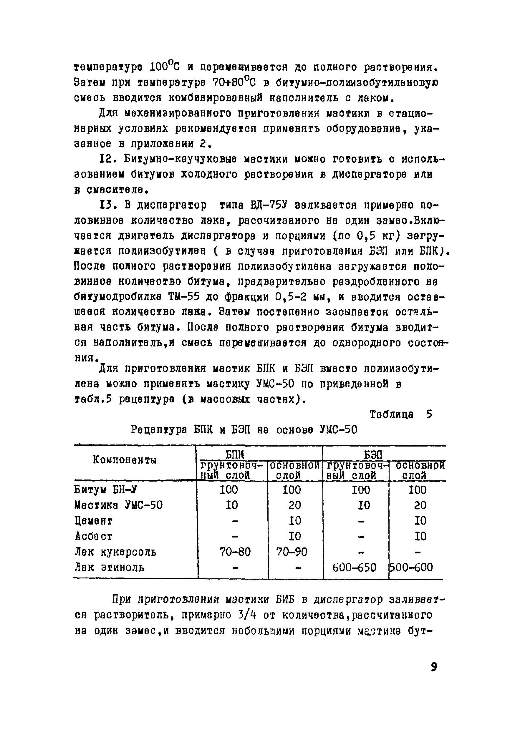 ВСН 19-76/МО СССР