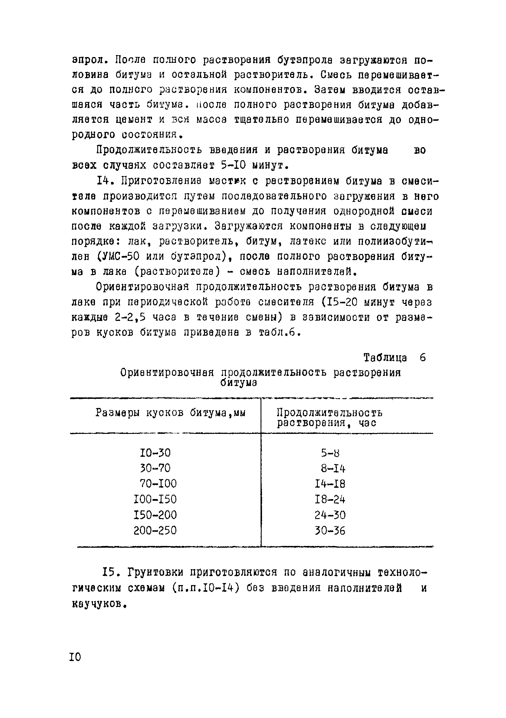 ВСН 19-76/МО СССР