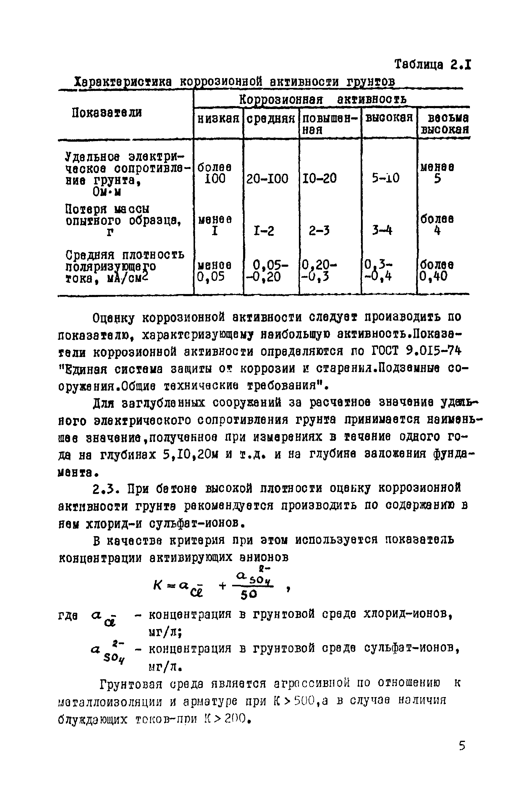 ВСН 14-75/МО СССР