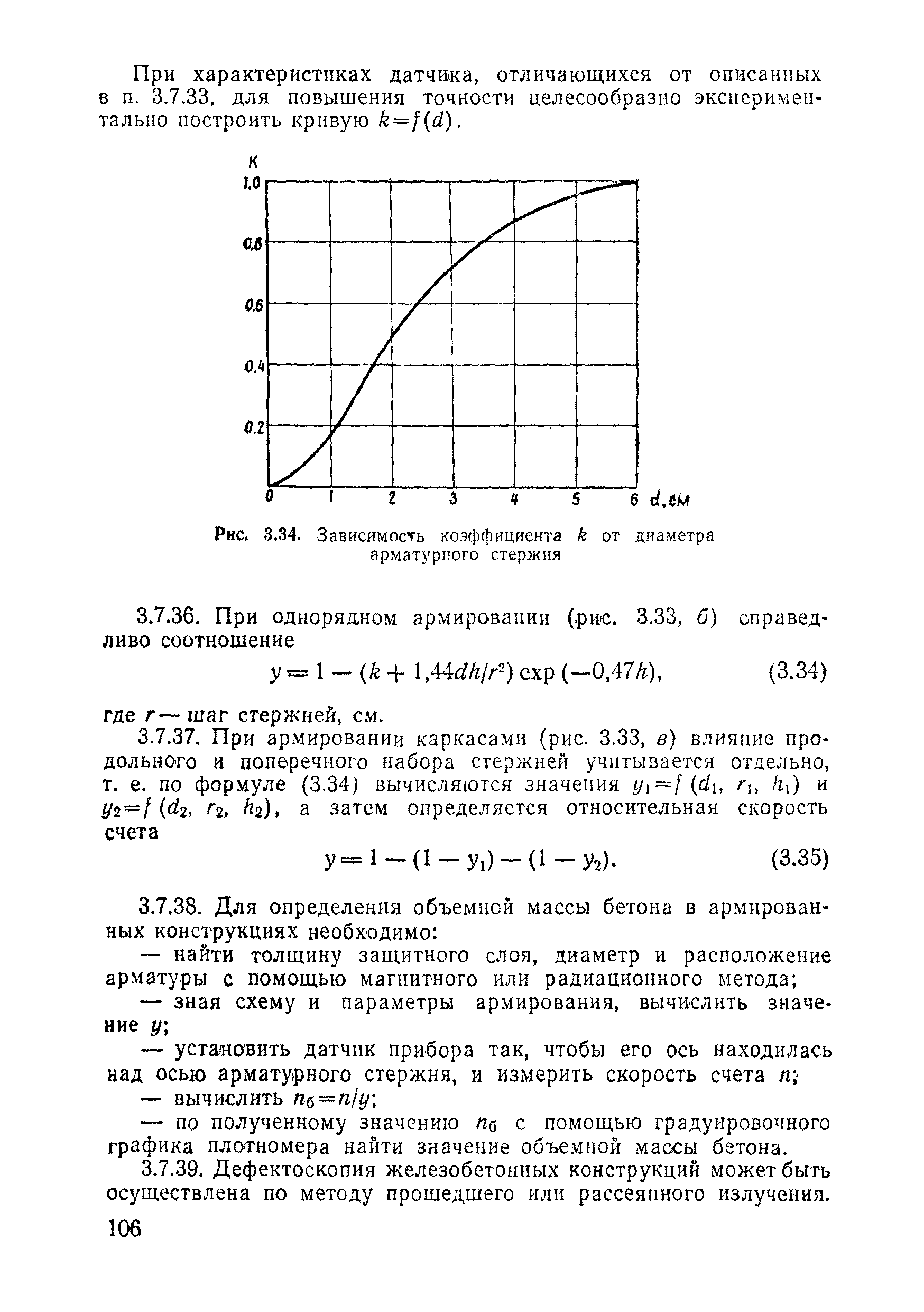 ВСН 11-75/МО СССР