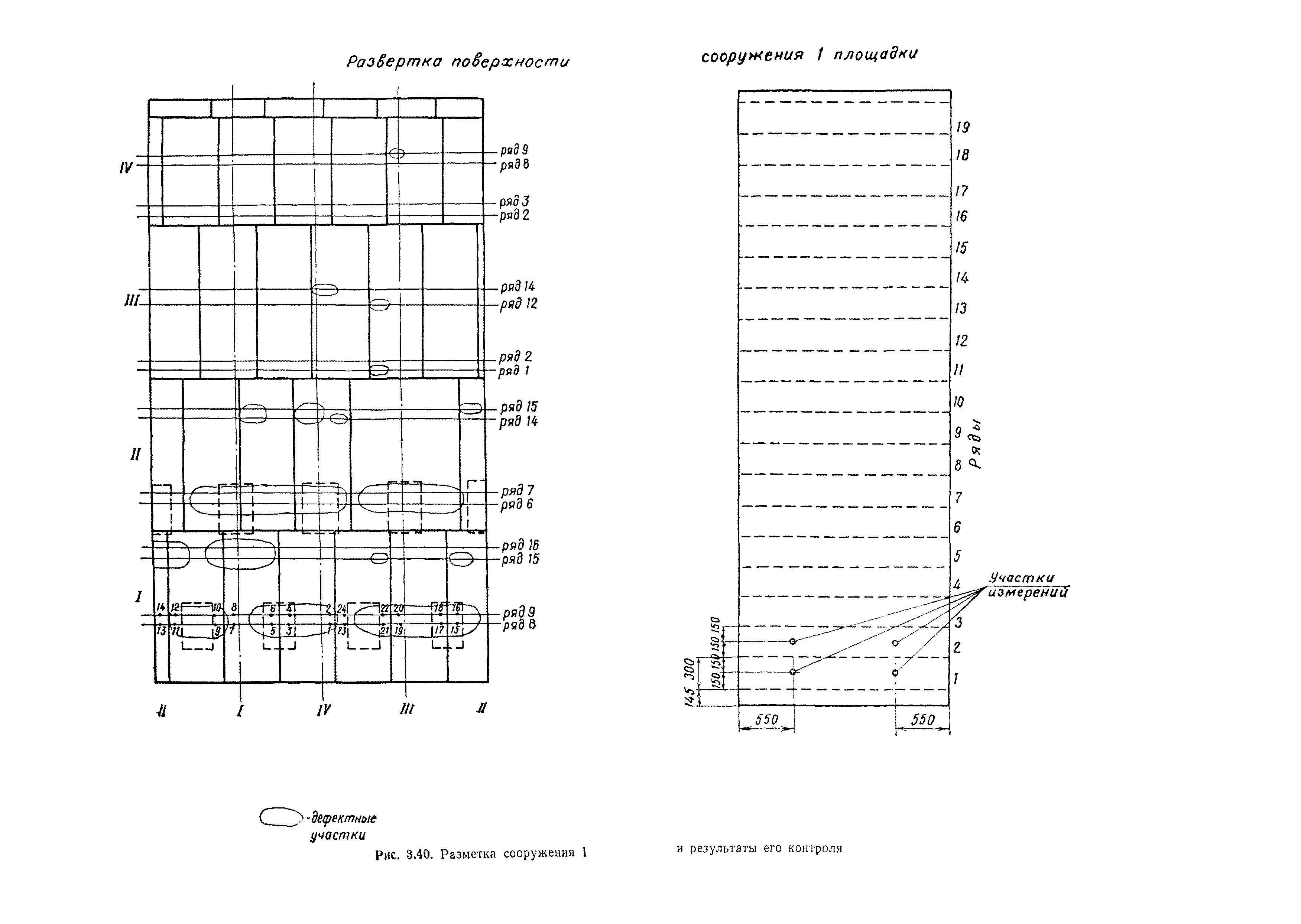 ВСН 11-75/МО СССР