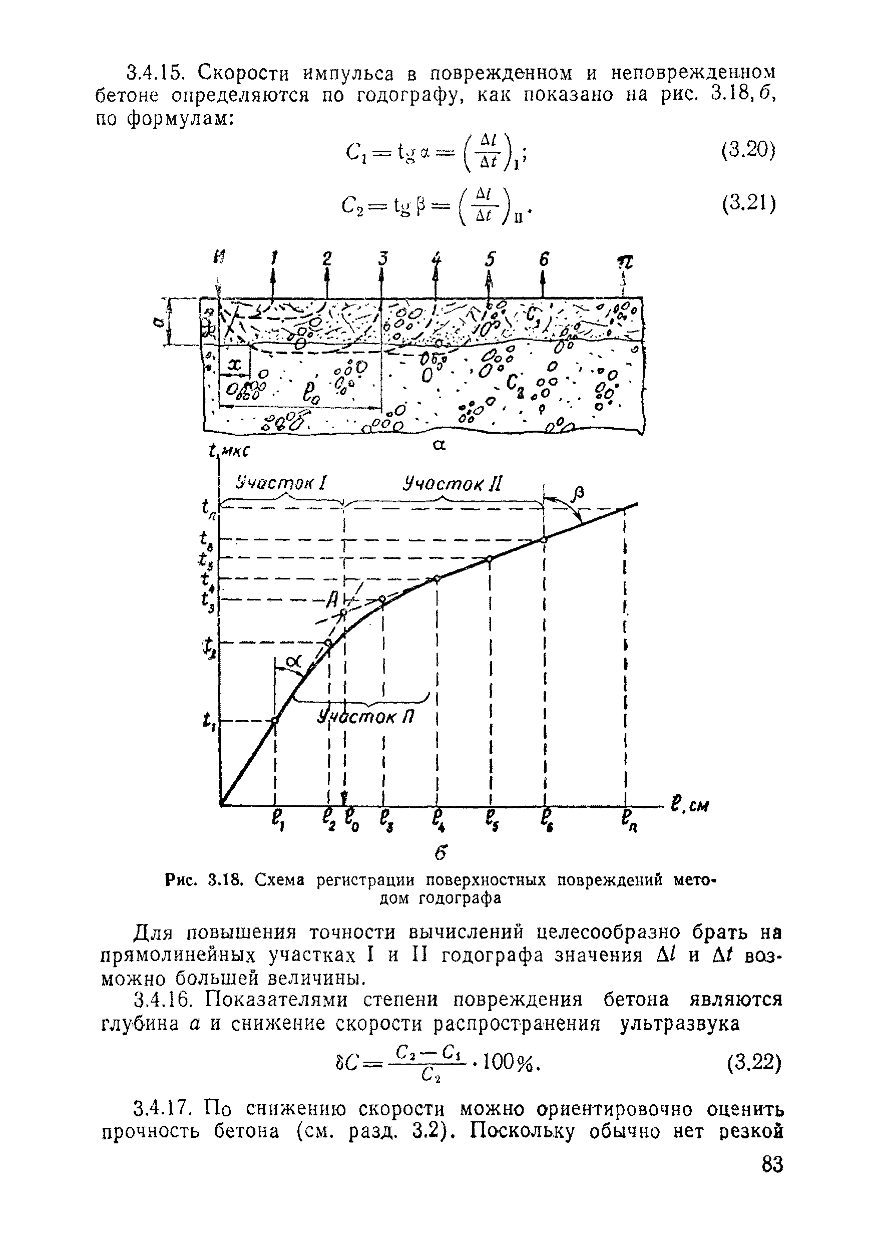 ВСН 11-75/МО СССР