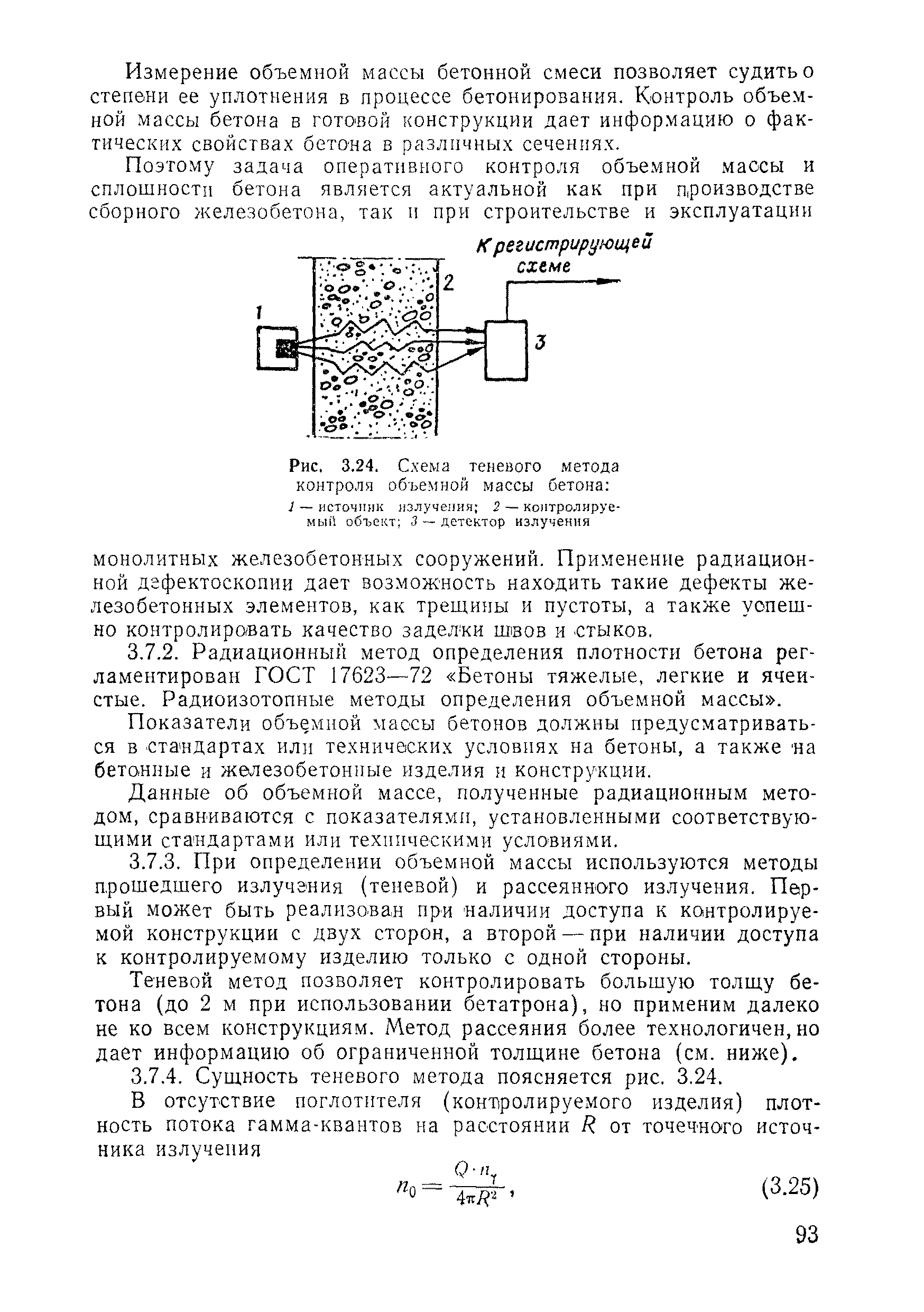 ВСН 11-75/МО СССР