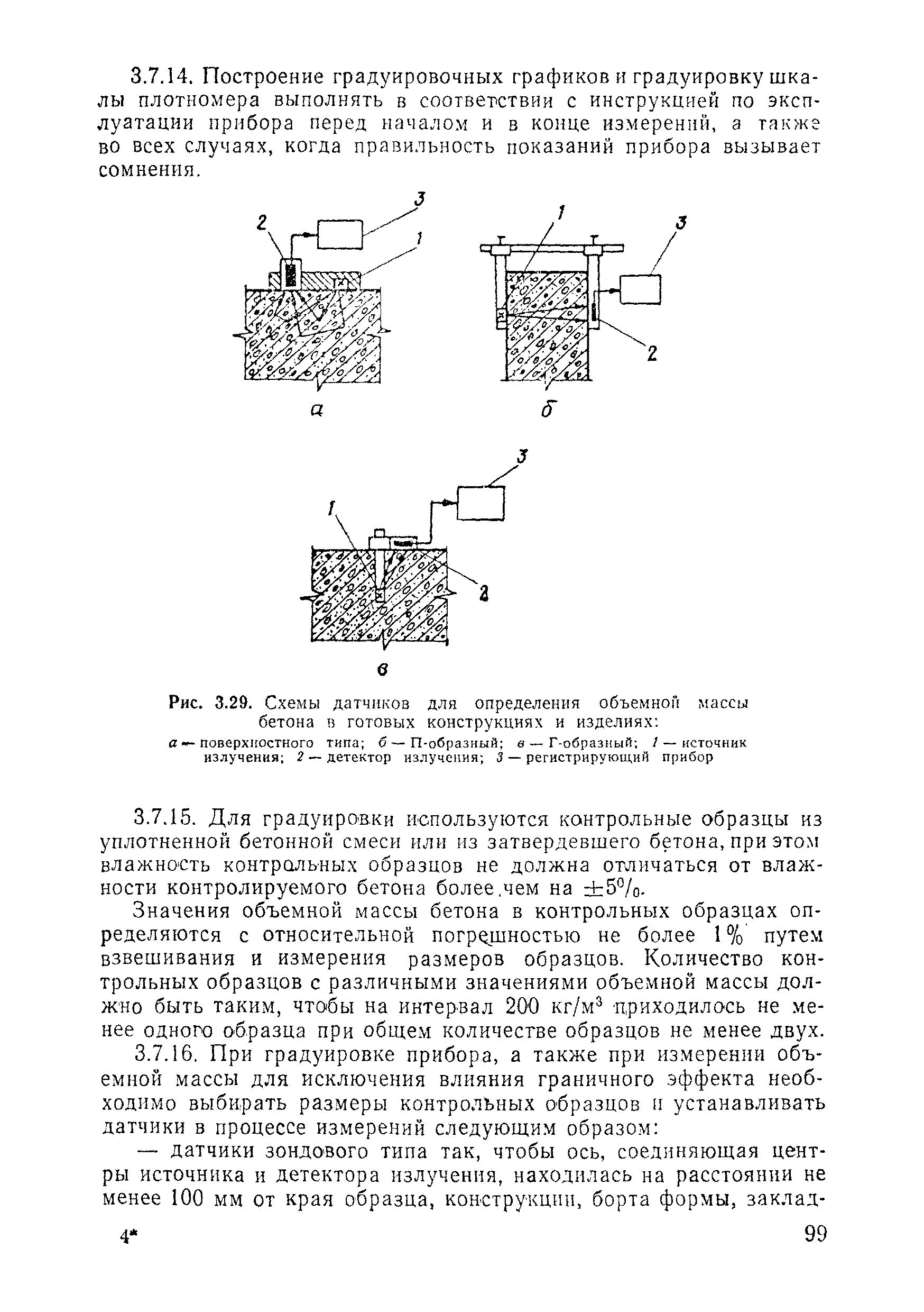 ВСН 11-75/МО СССР