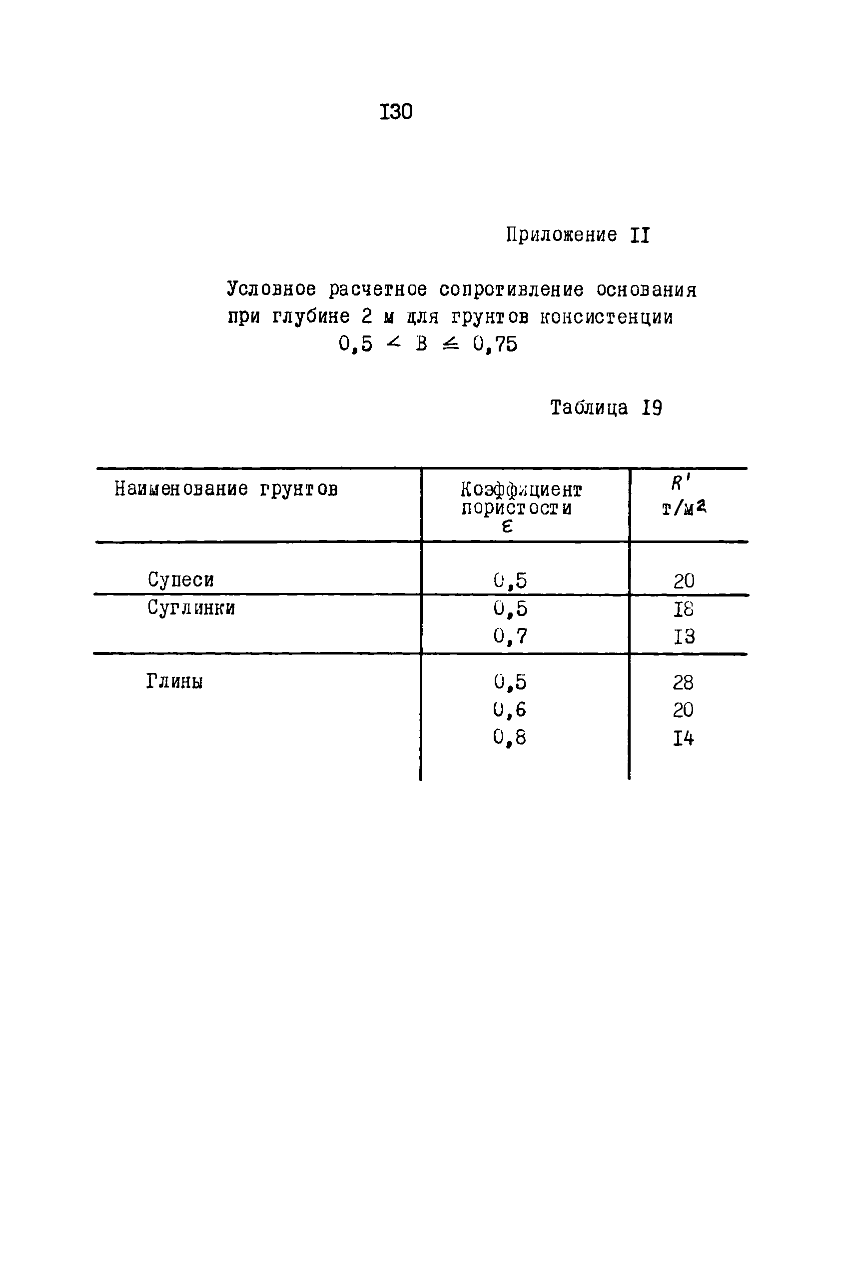 ВСН 3-67/ММФ