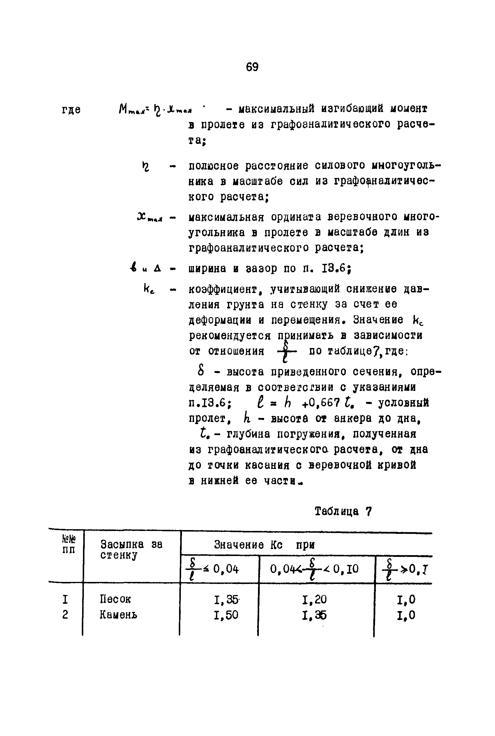 ВСН 3-67/ММФ