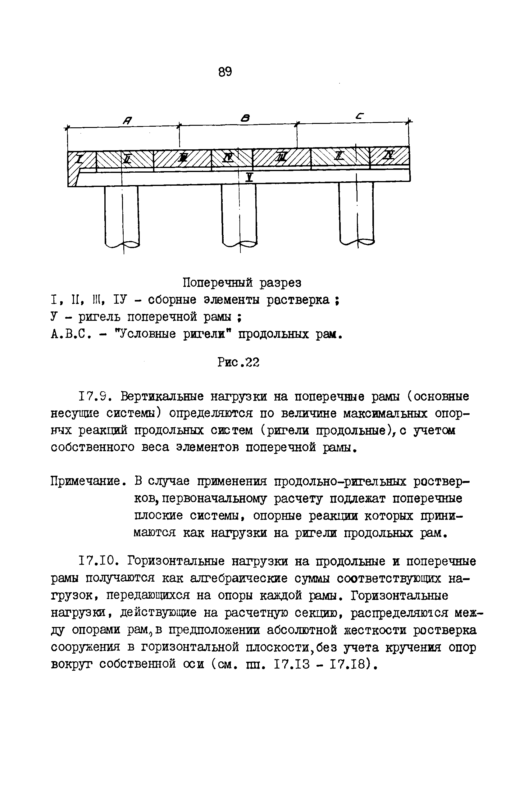 ВСН 3-67/ММФ