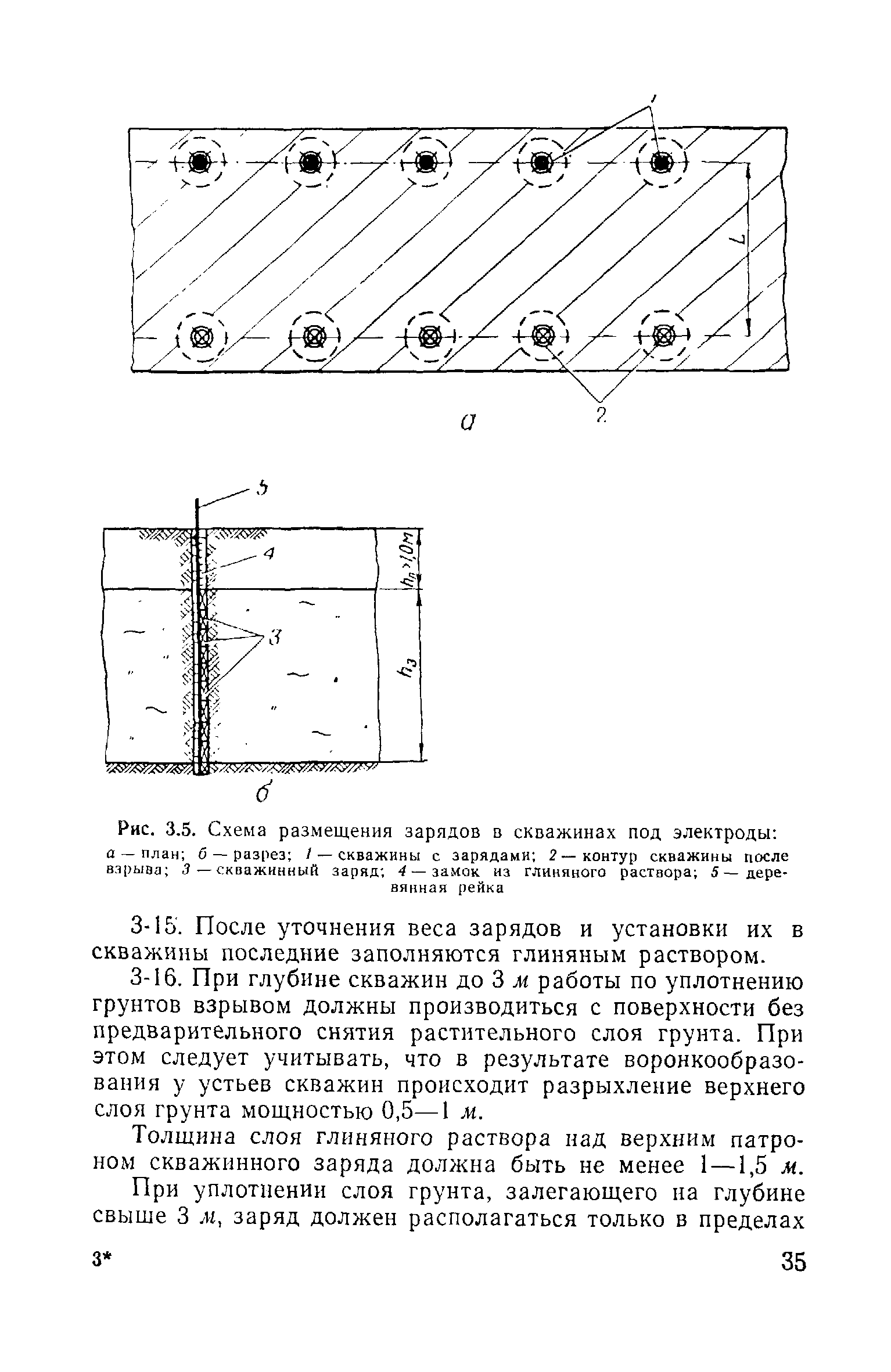 ВСН 02-73/МО СССР