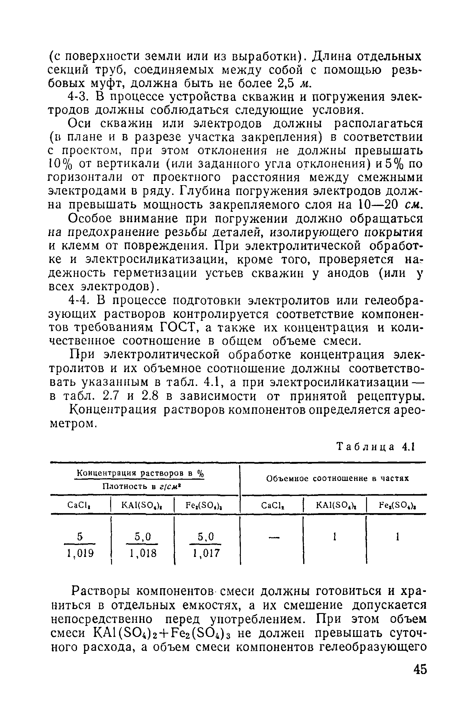 ВСН 02-73/МО СССР