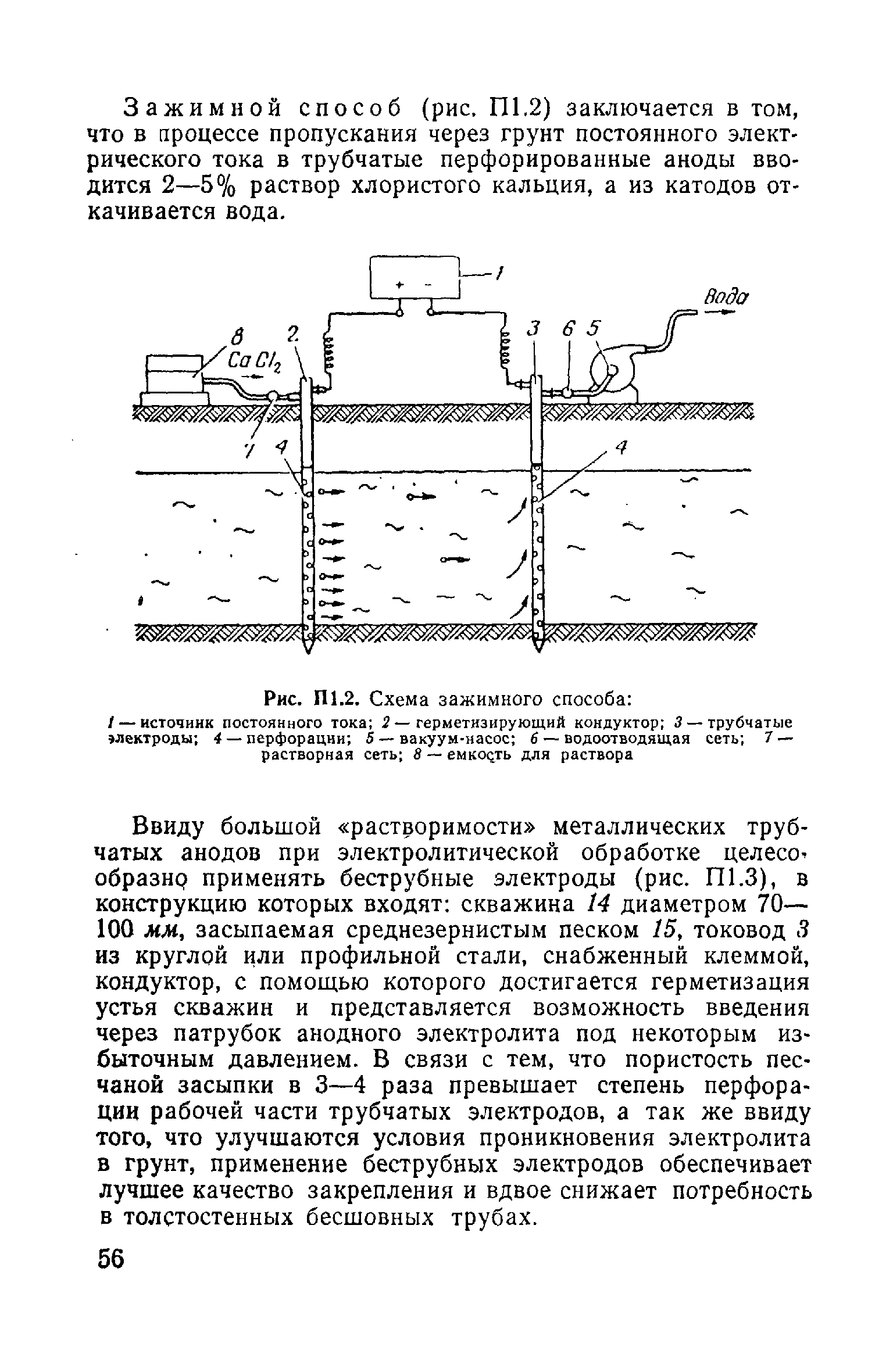 ВСН 02-73/МО СССР