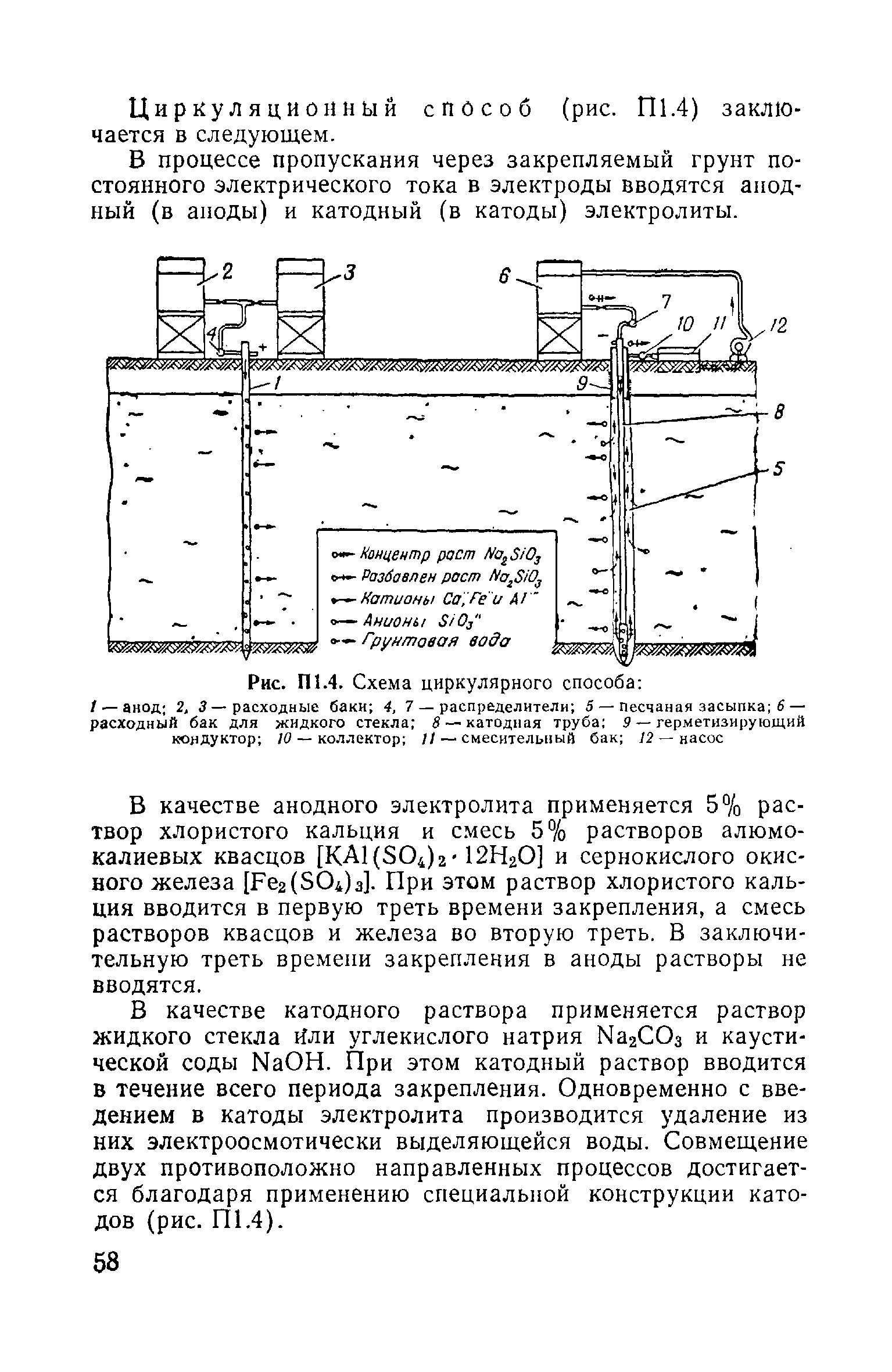 ВСН 02-73/МО СССР