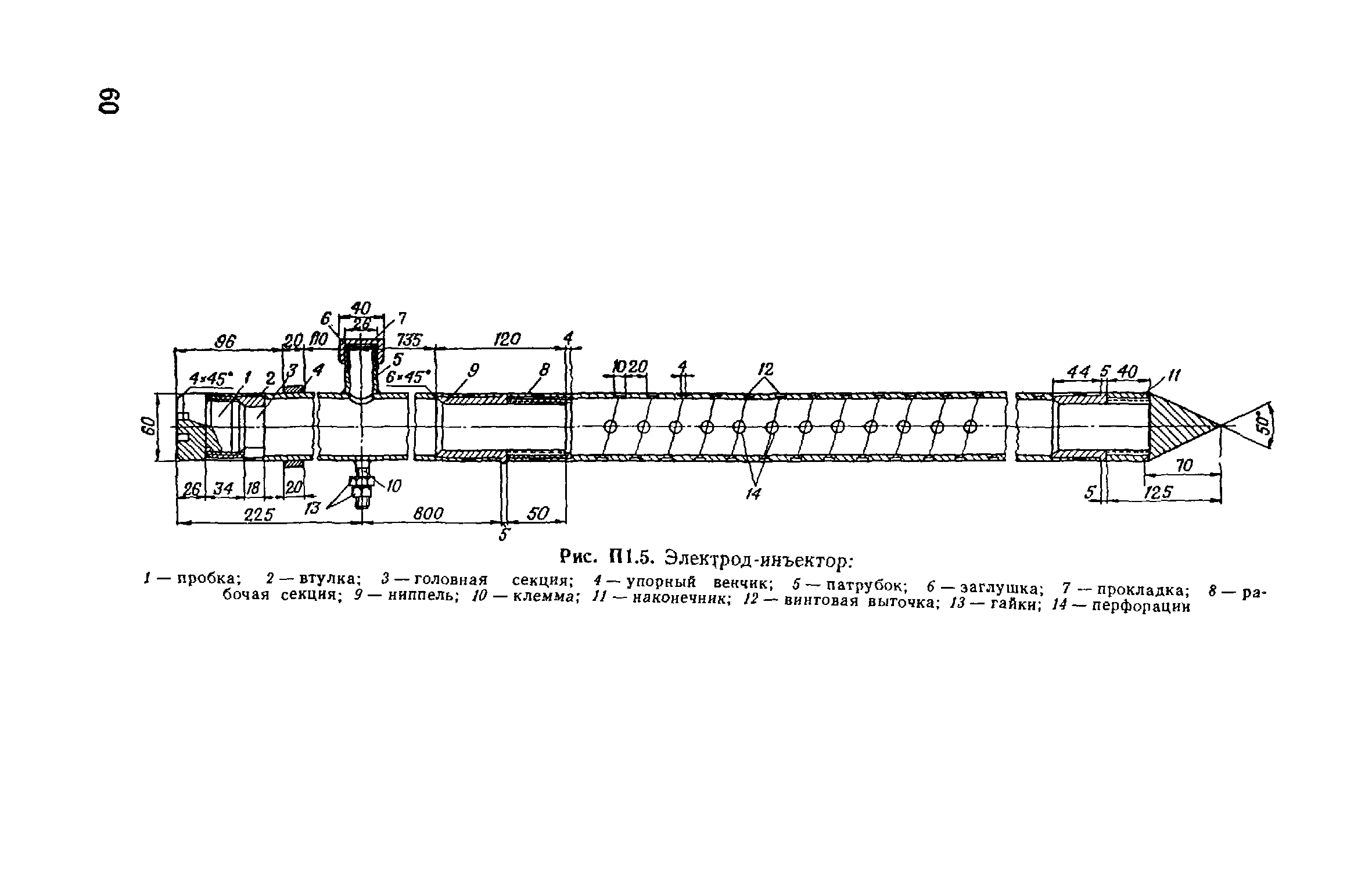 ВСН 02-73/МО СССР