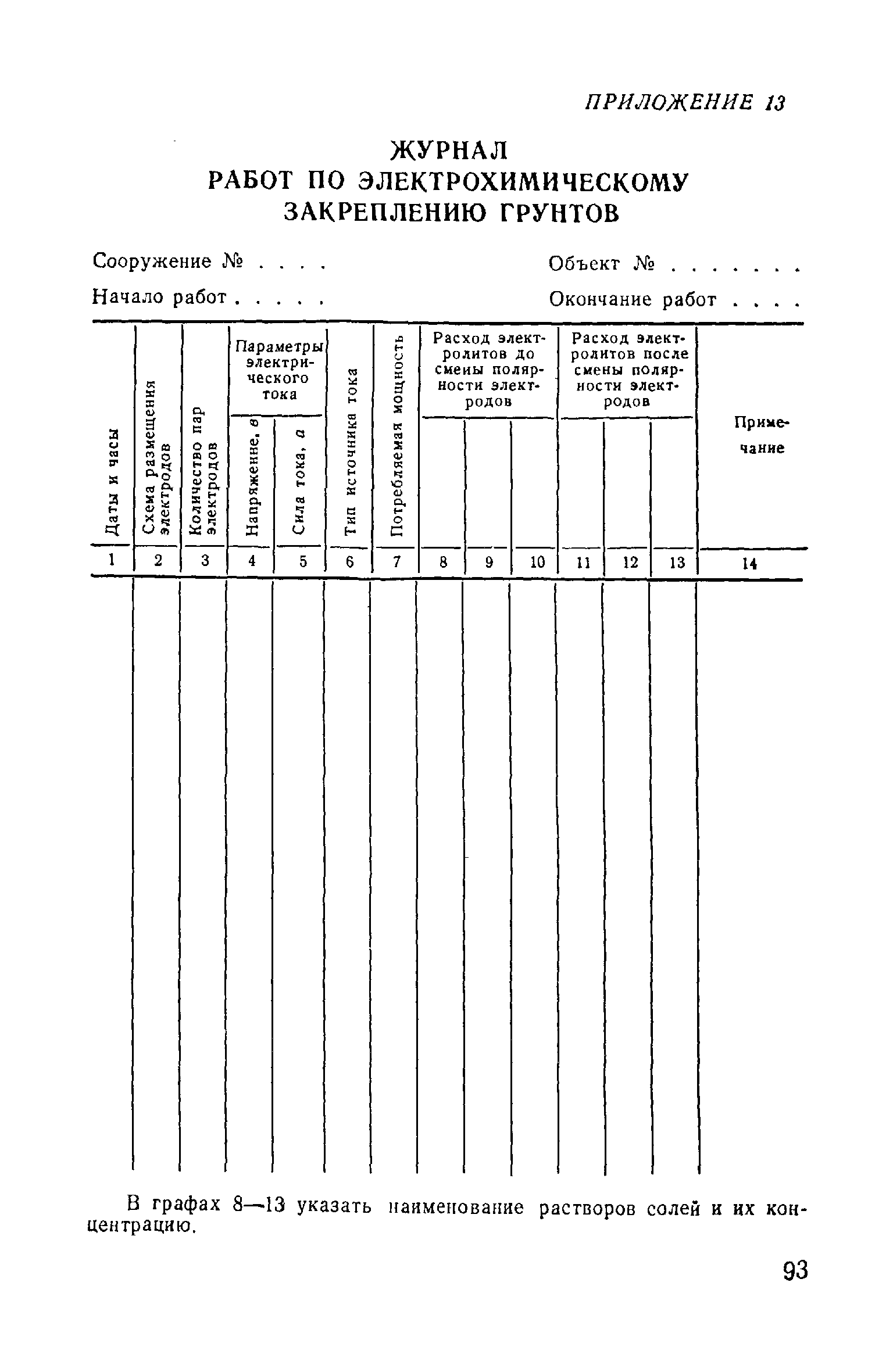 ВСН 02-73/МО СССР