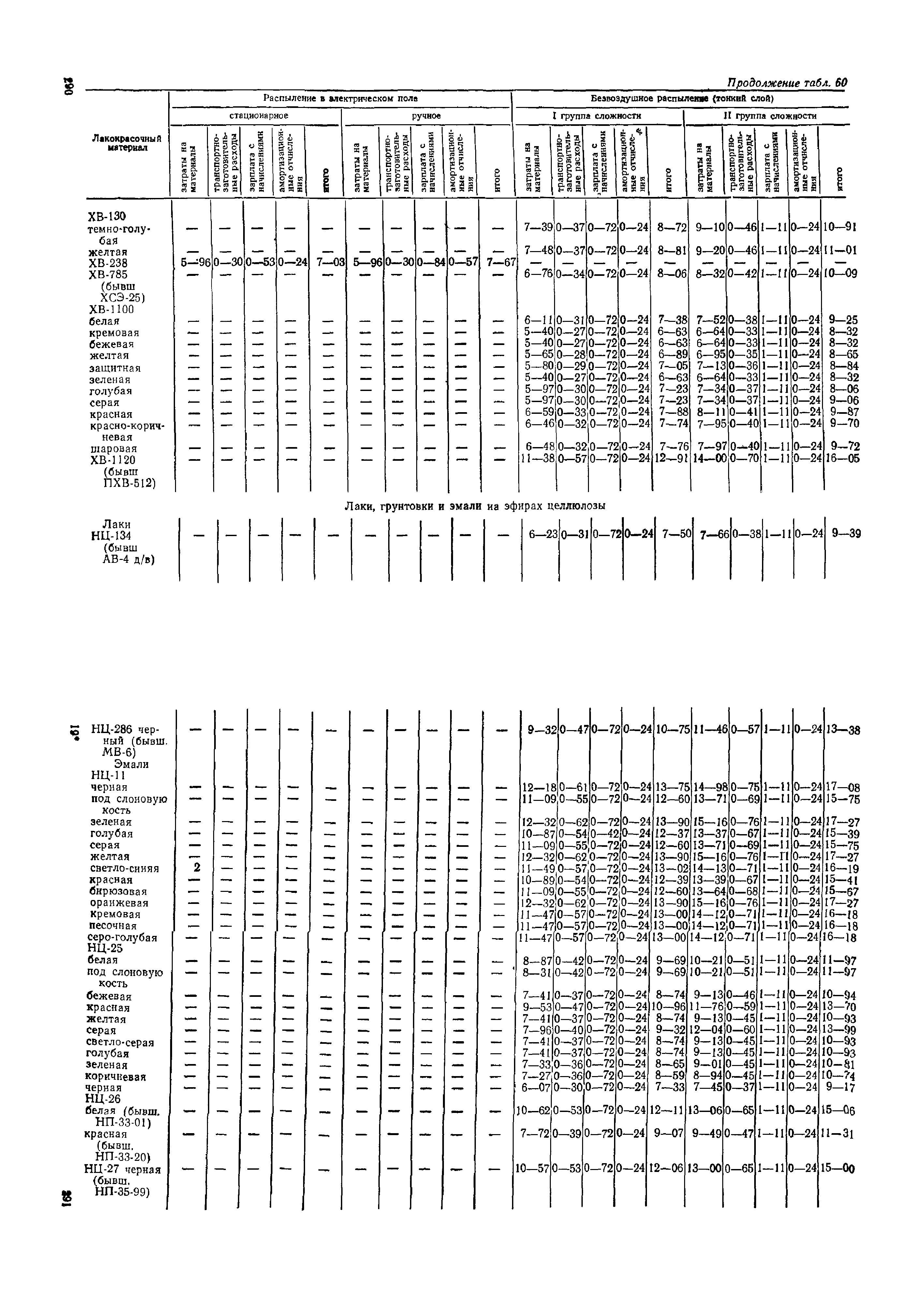 ОМТРМ 7312-010-78