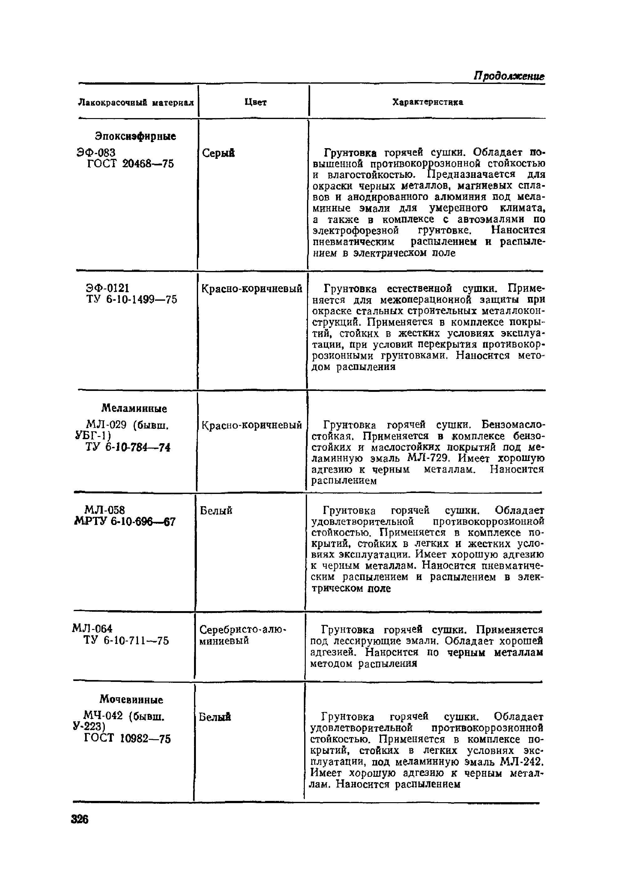 ОМТРМ 7312-010-78