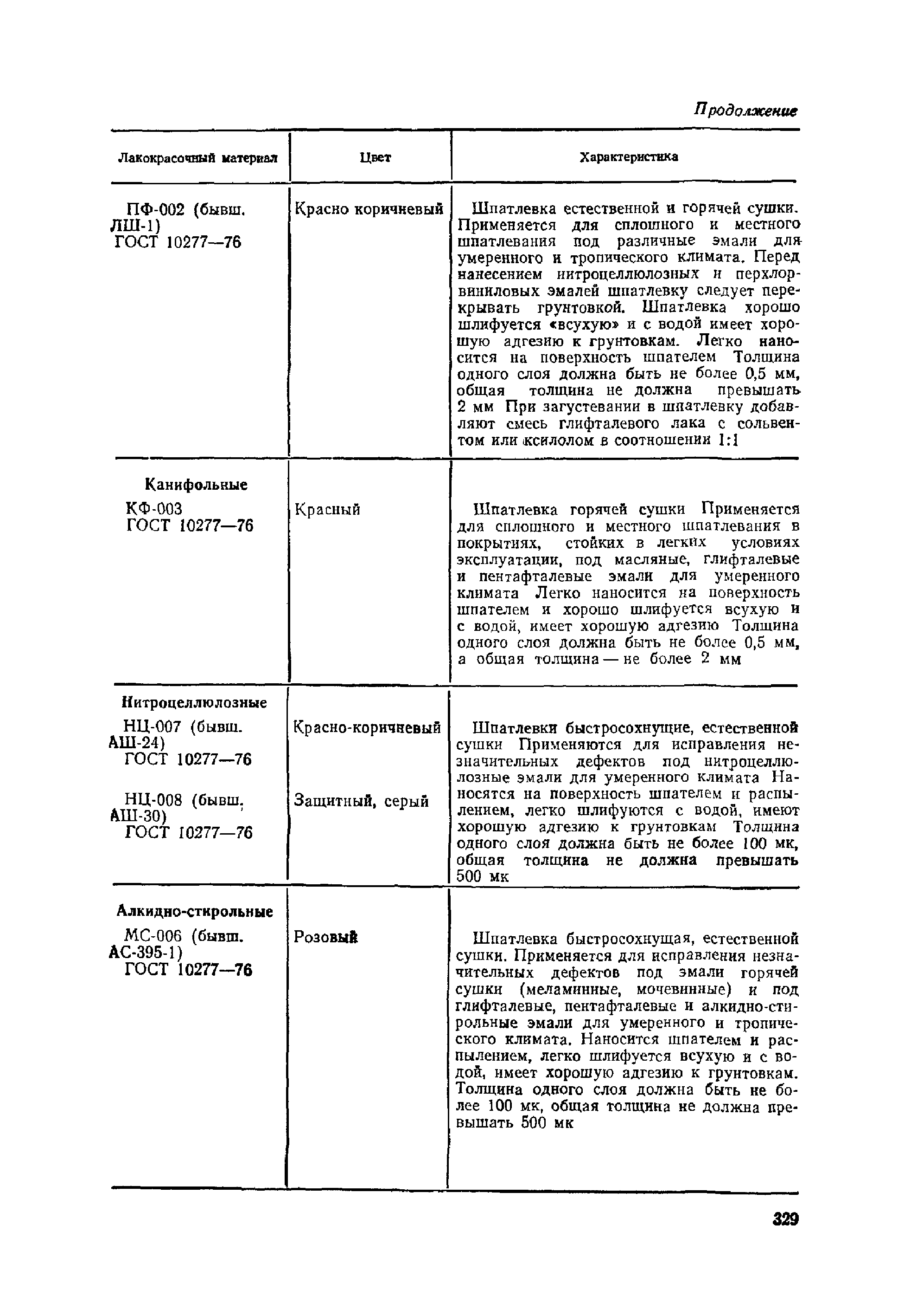 ОМТРМ 7312-010-78