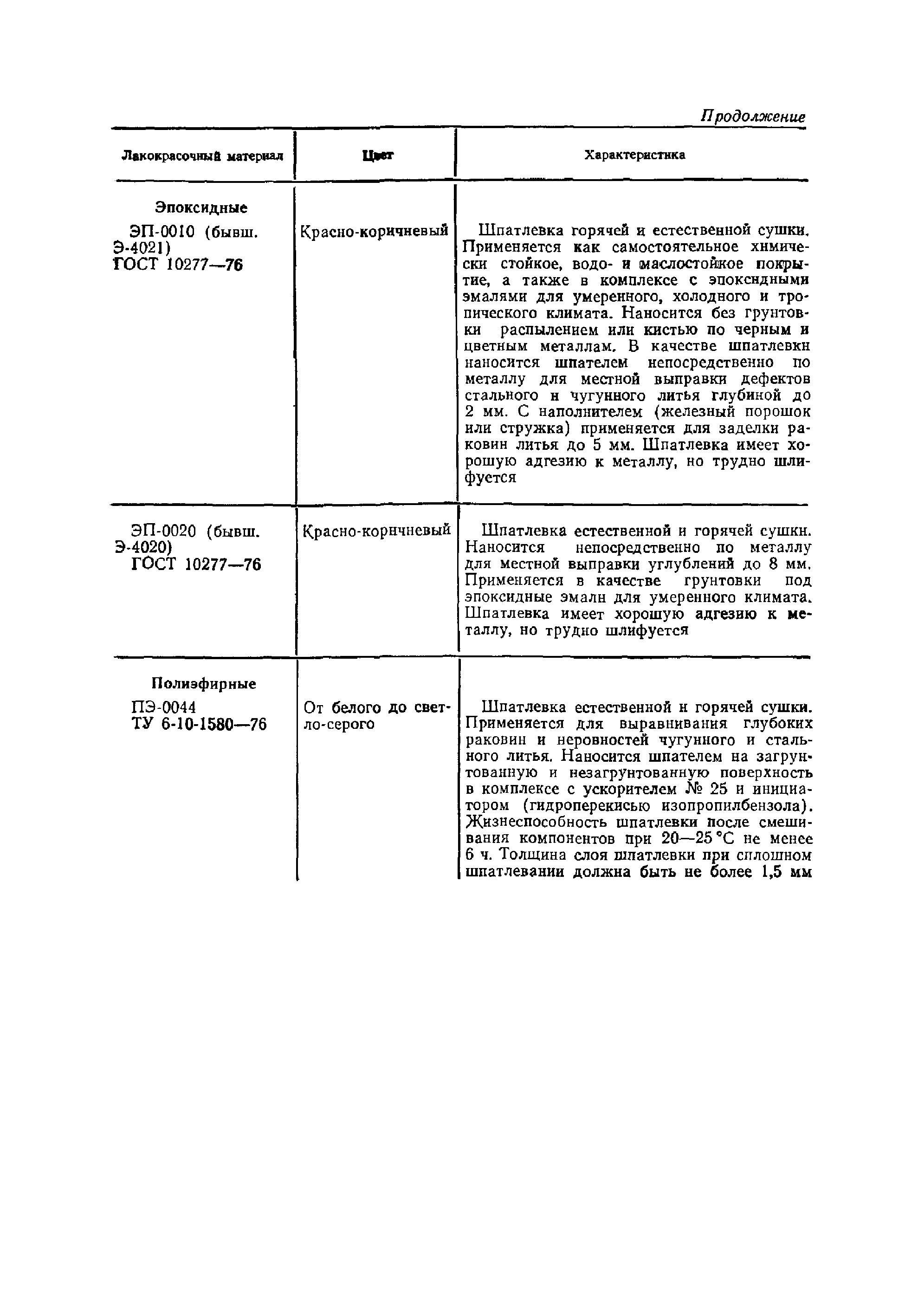 ОМТРМ 7312-010-78