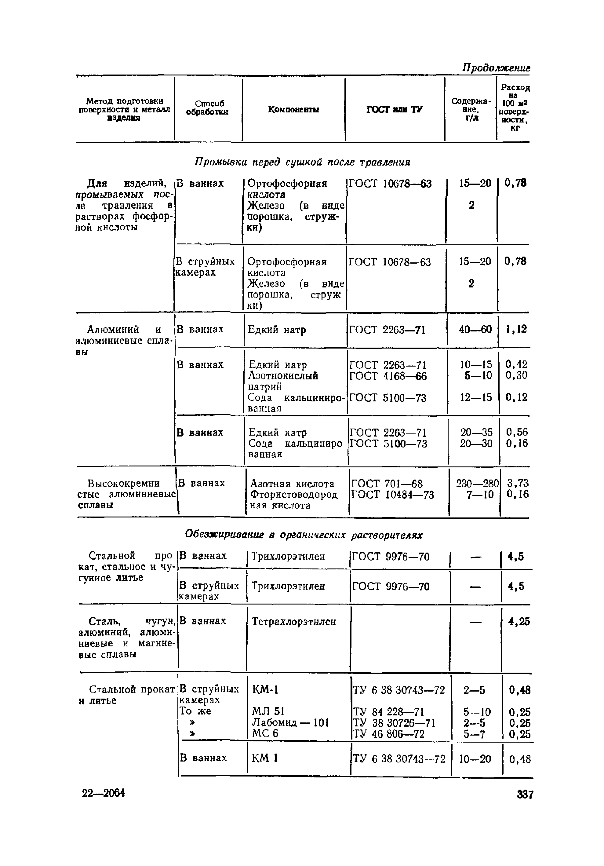 ОМТРМ 7312-010-78