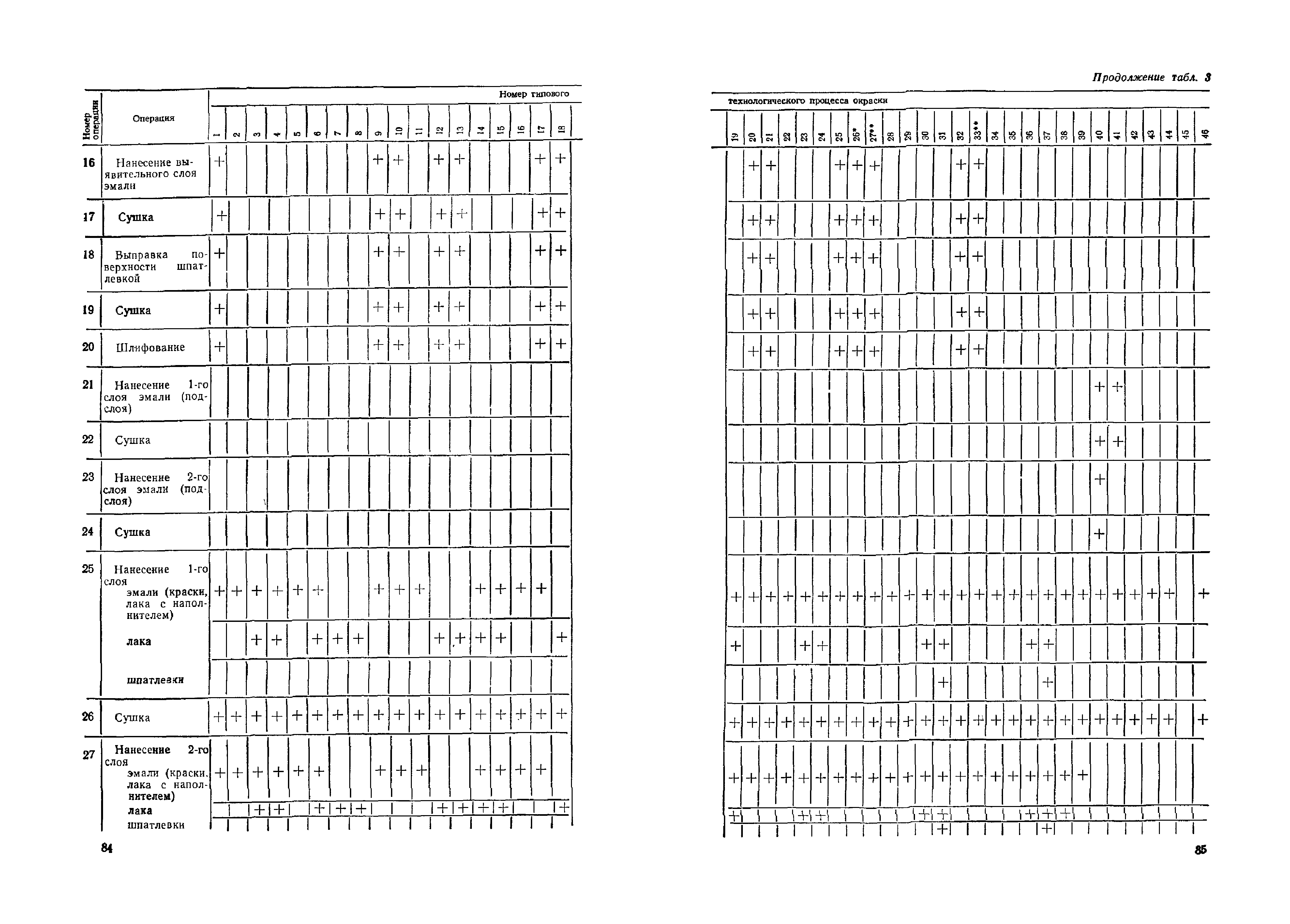 ОМТРМ 7312-010-78