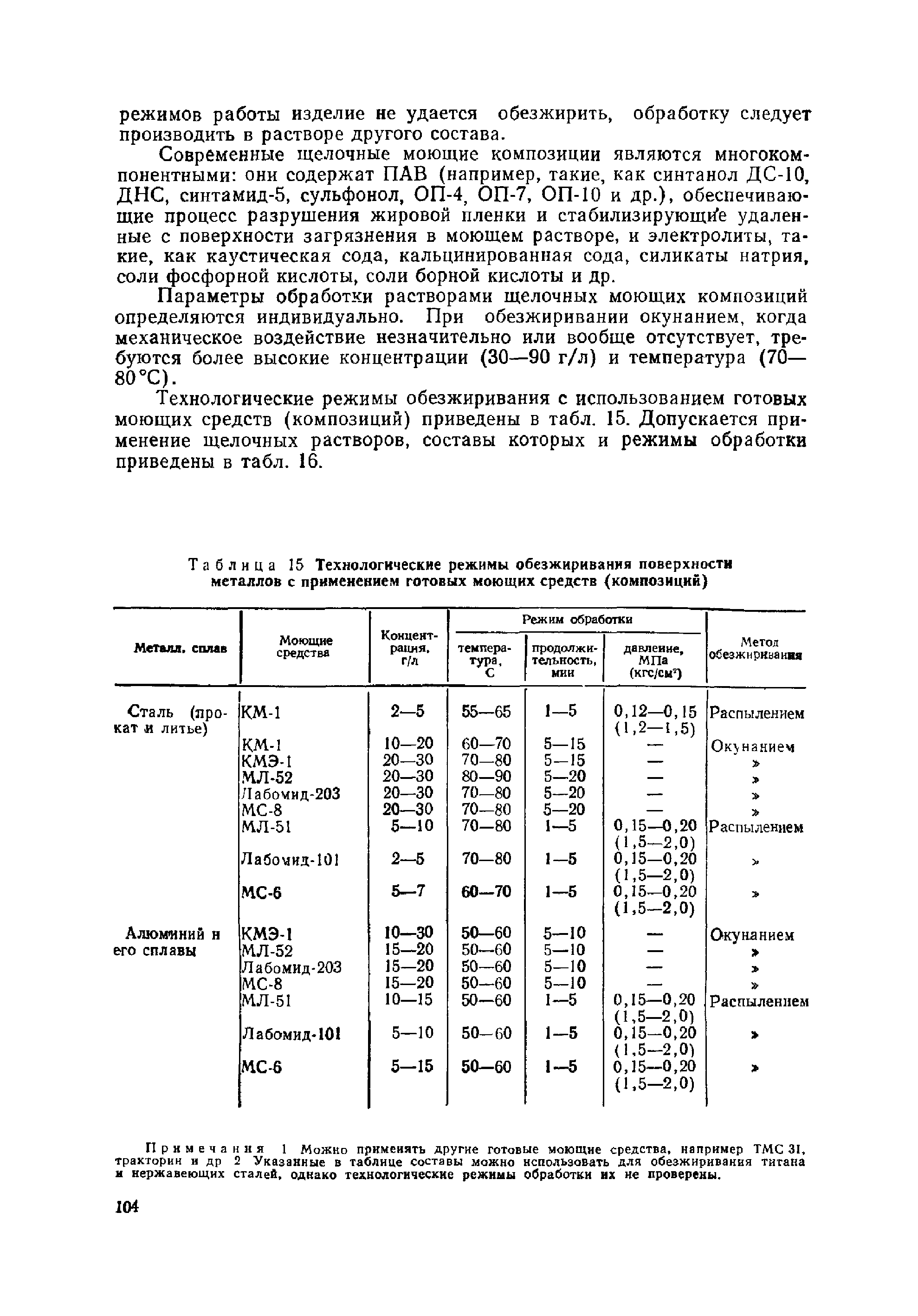 ОМТРМ 7312-010-78