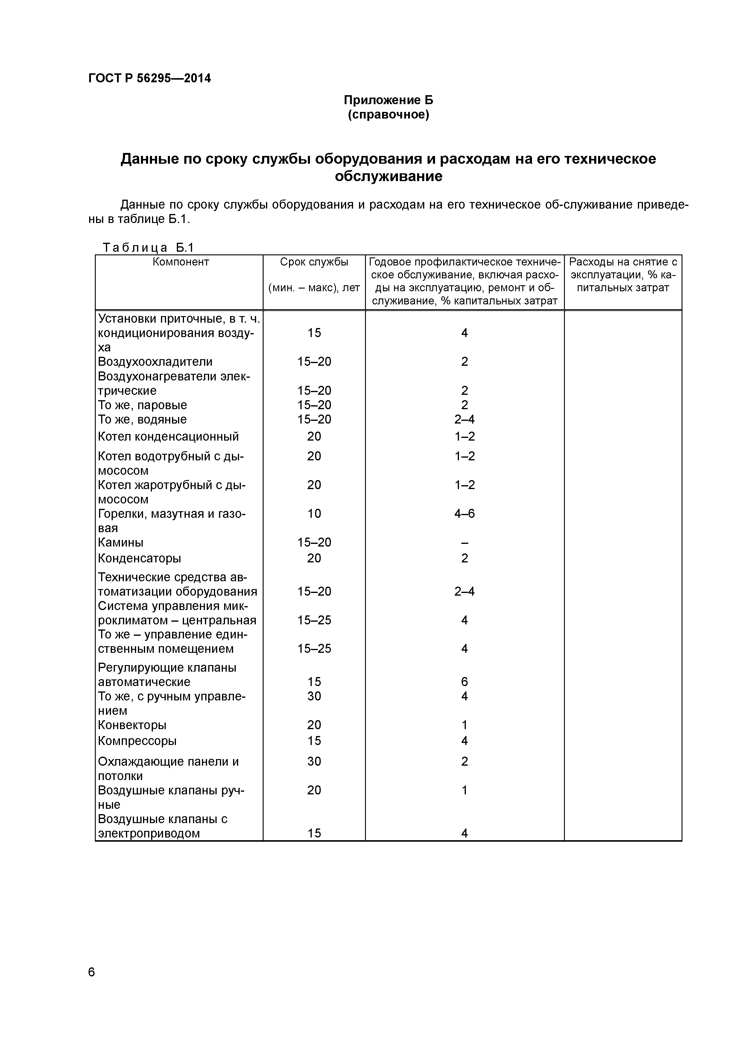 ГОСТ Р 56295-2014